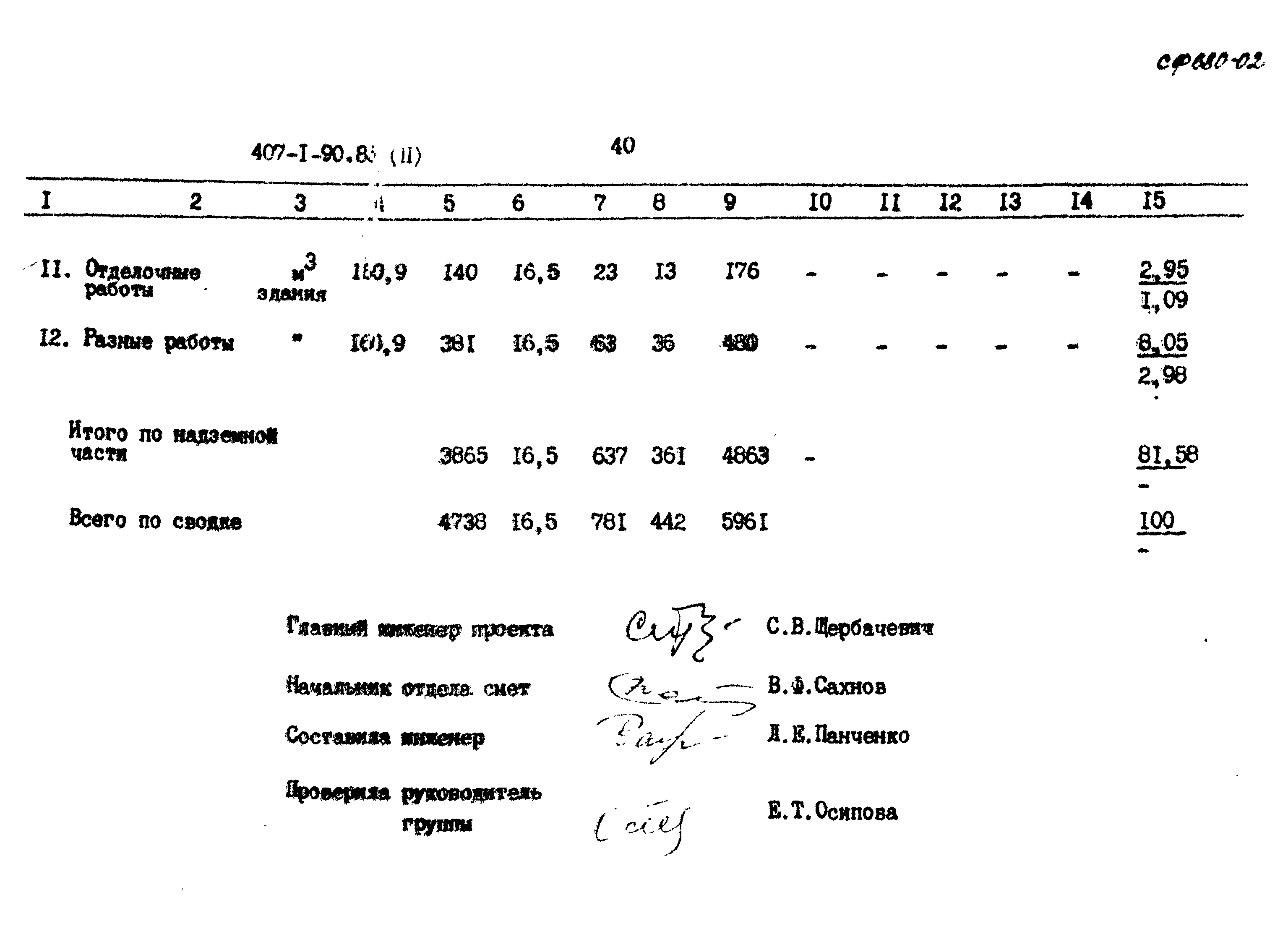 Типовой проект 407-1-90.85