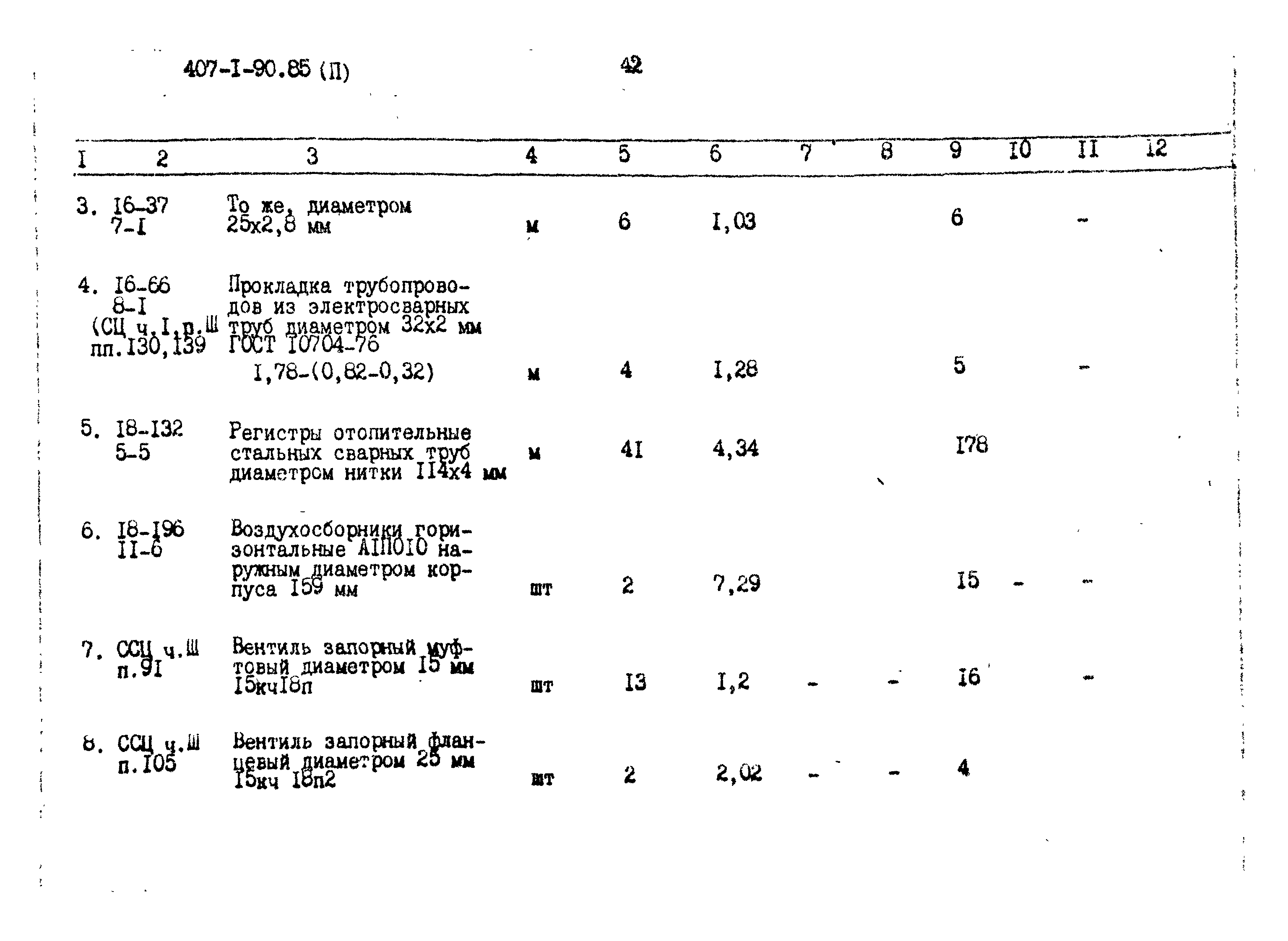 Типовой проект 407-1-90.85