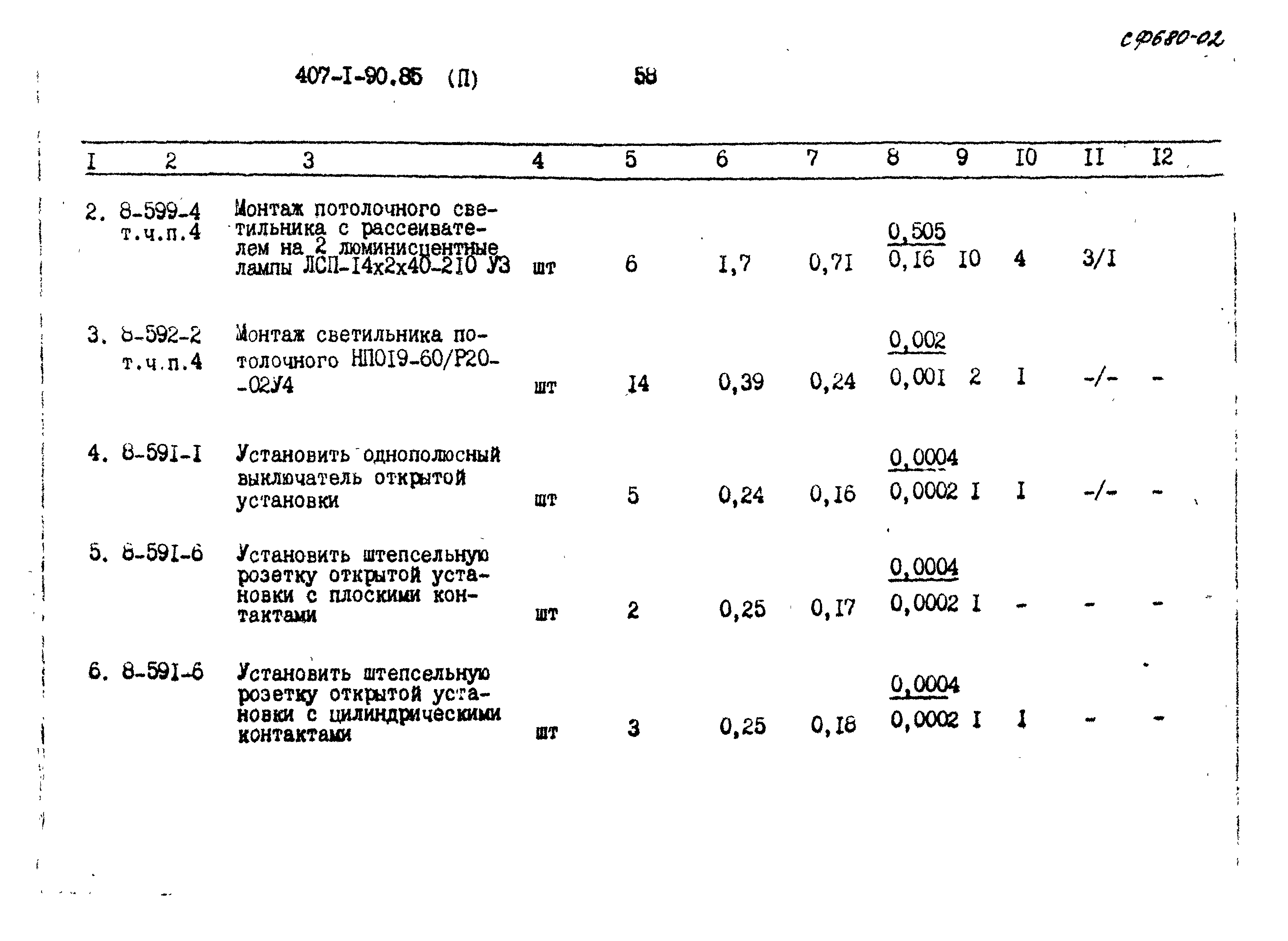 Типовой проект 407-1-90.85