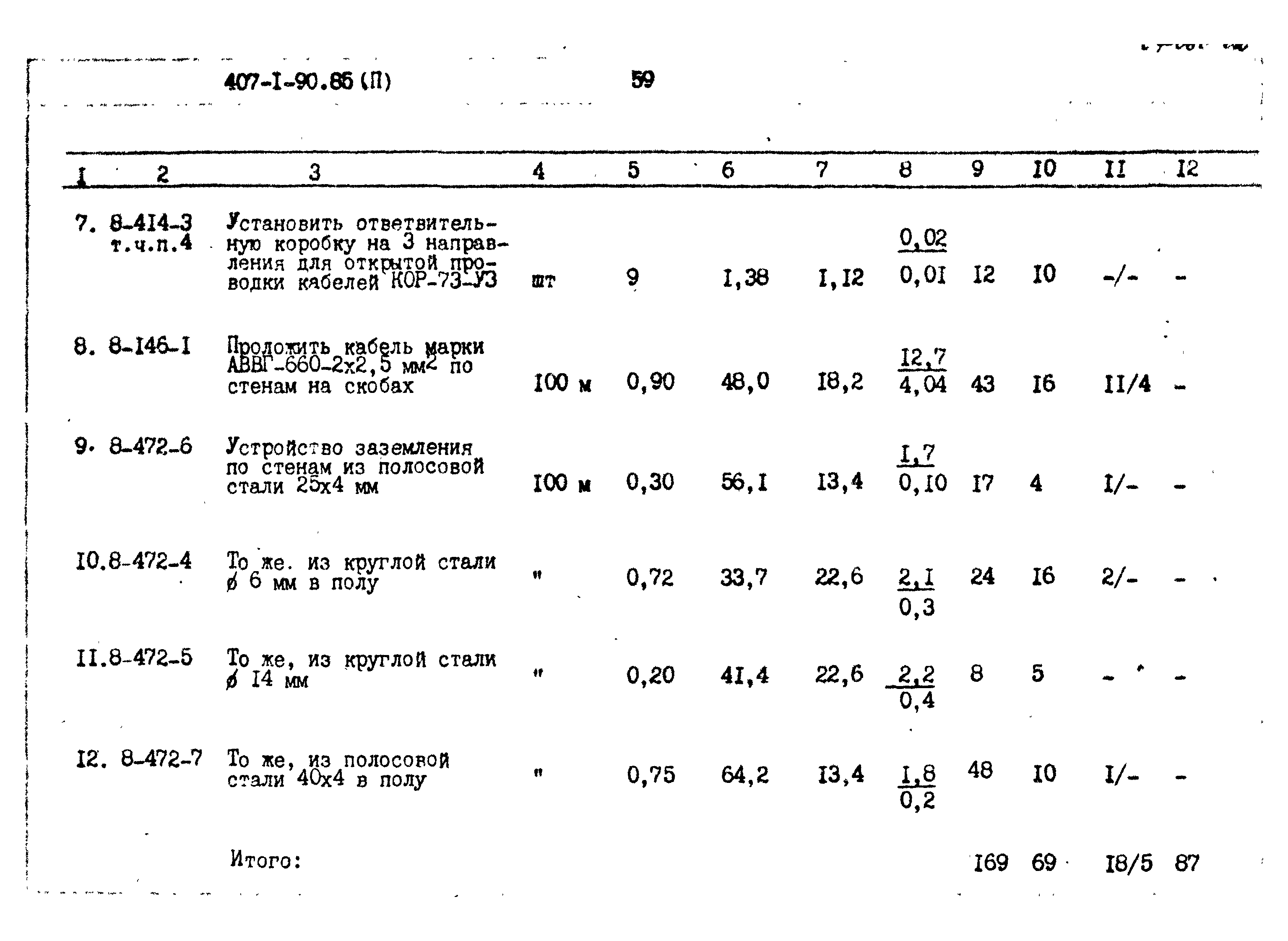 Типовой проект 407-1-90.85