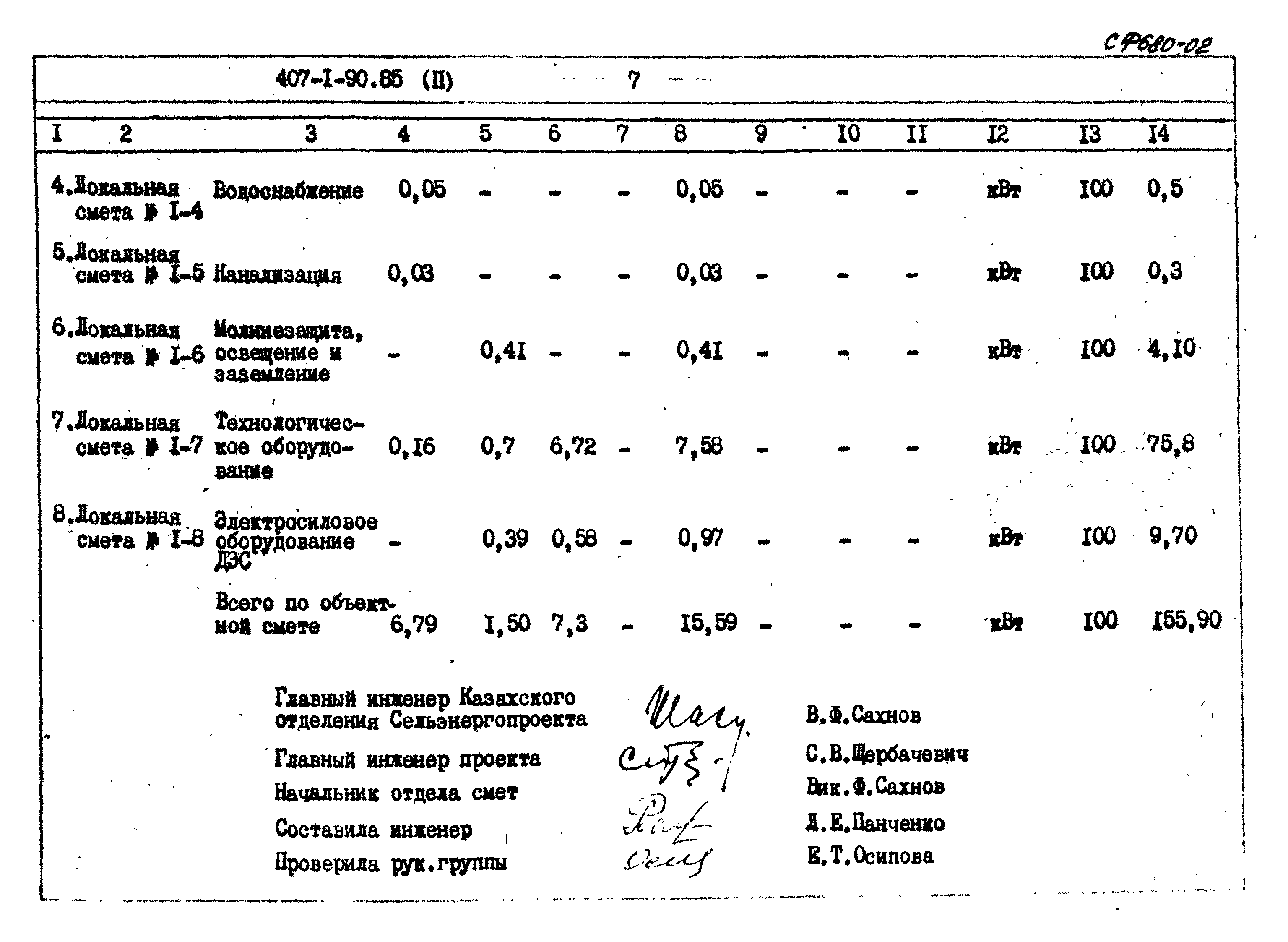 Типовой проект 407-1-90.85