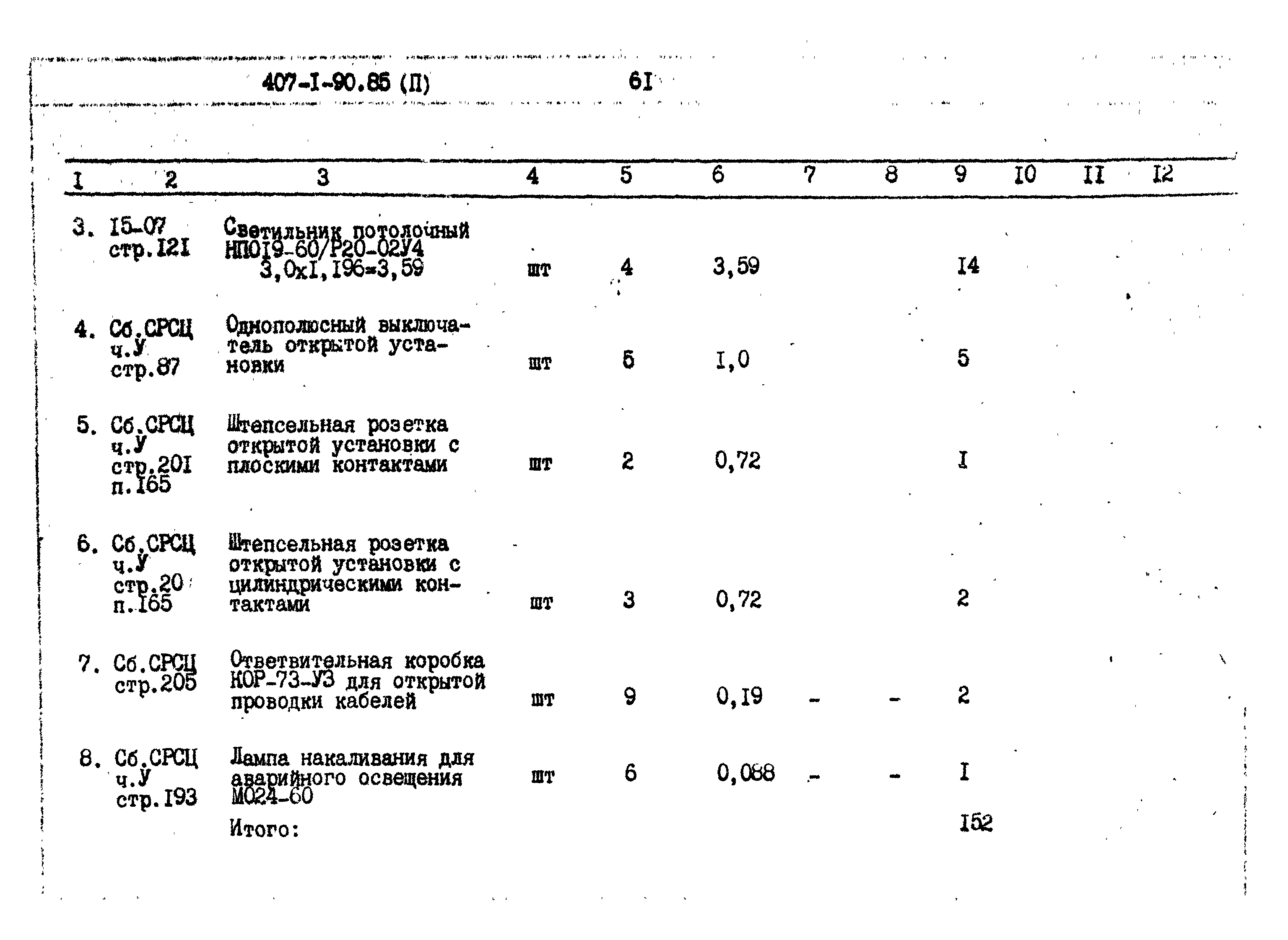 Типовой проект 407-1-90.85