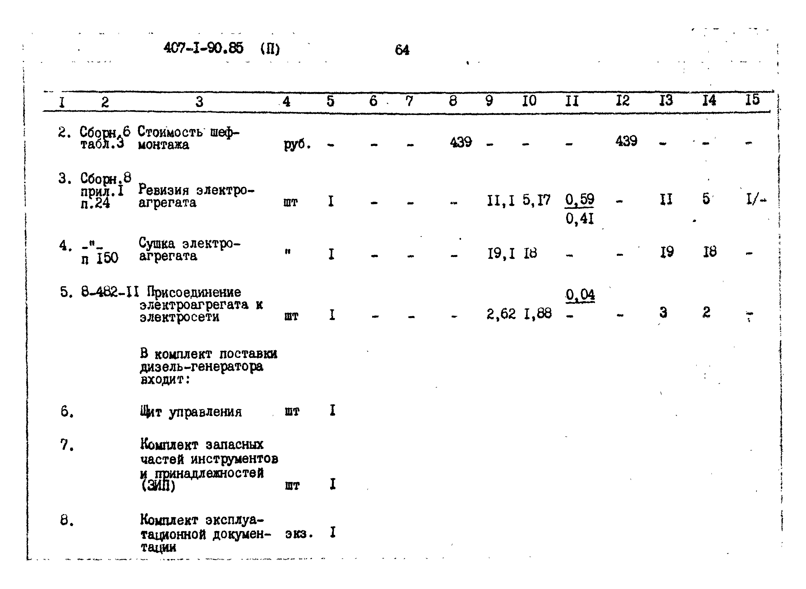 Типовой проект 407-1-90.85