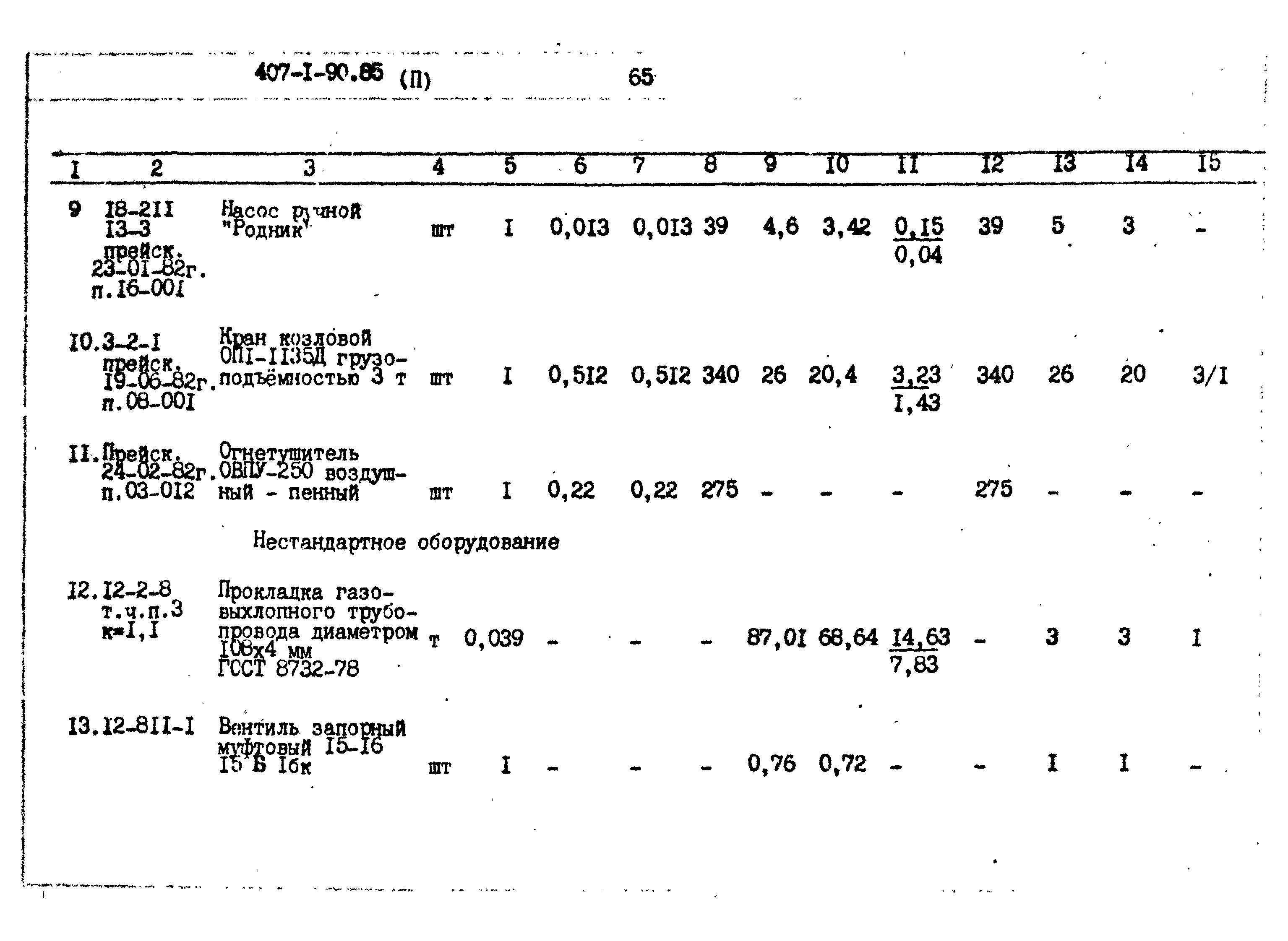 Типовой проект 407-1-90.85