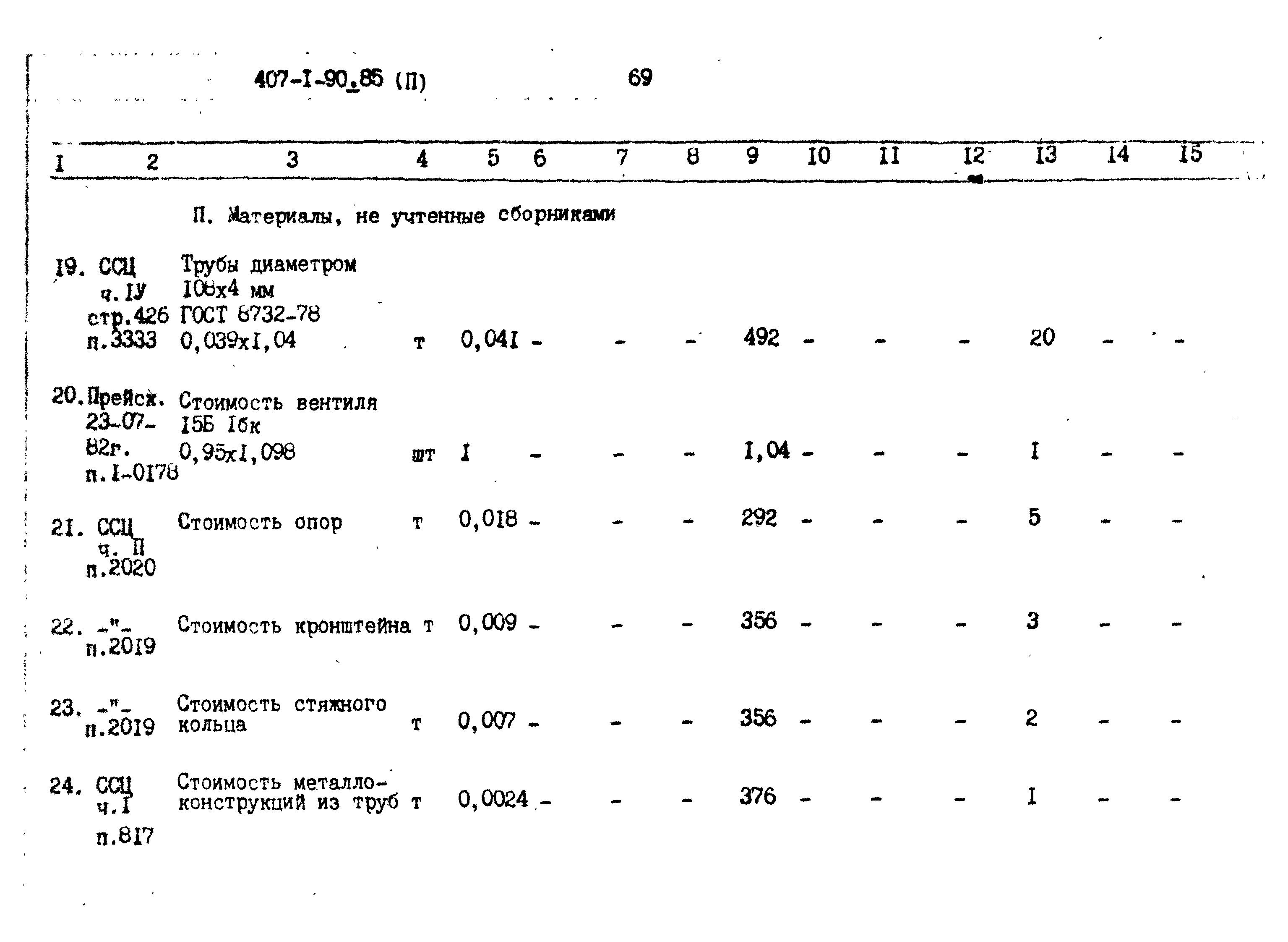 Типовой проект 407-1-90.85