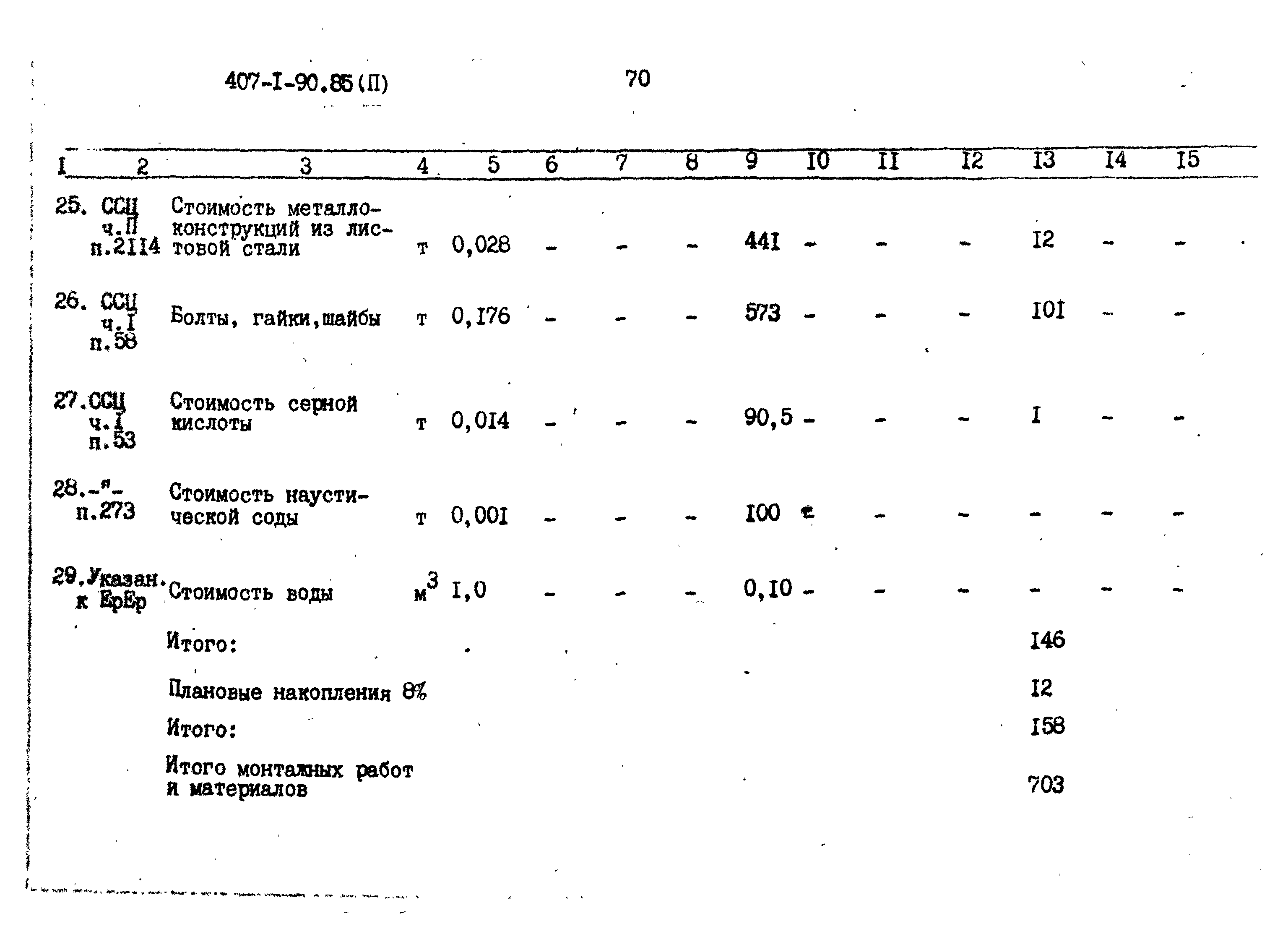 Типовой проект 407-1-90.85