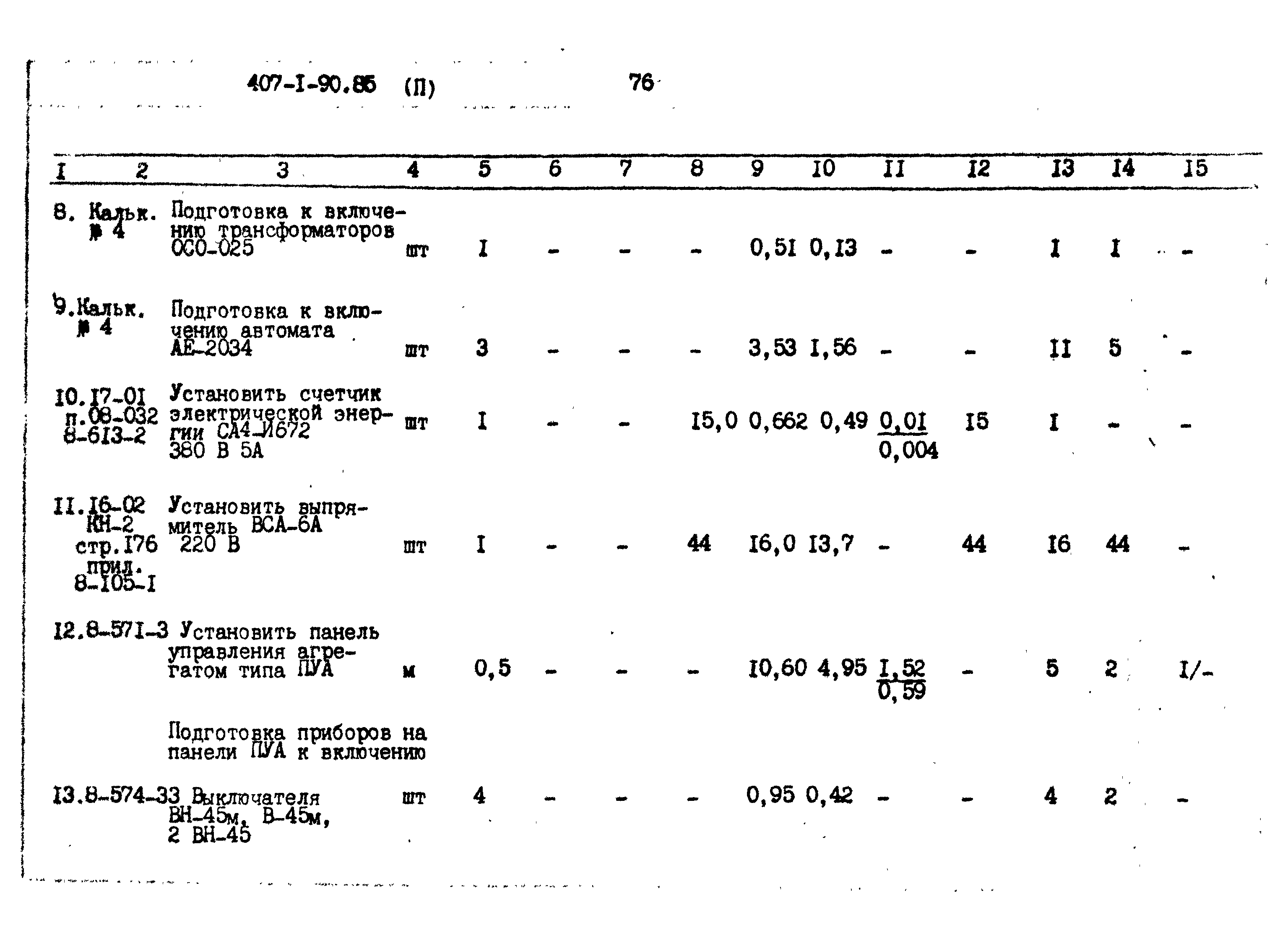 Типовой проект 407-1-90.85