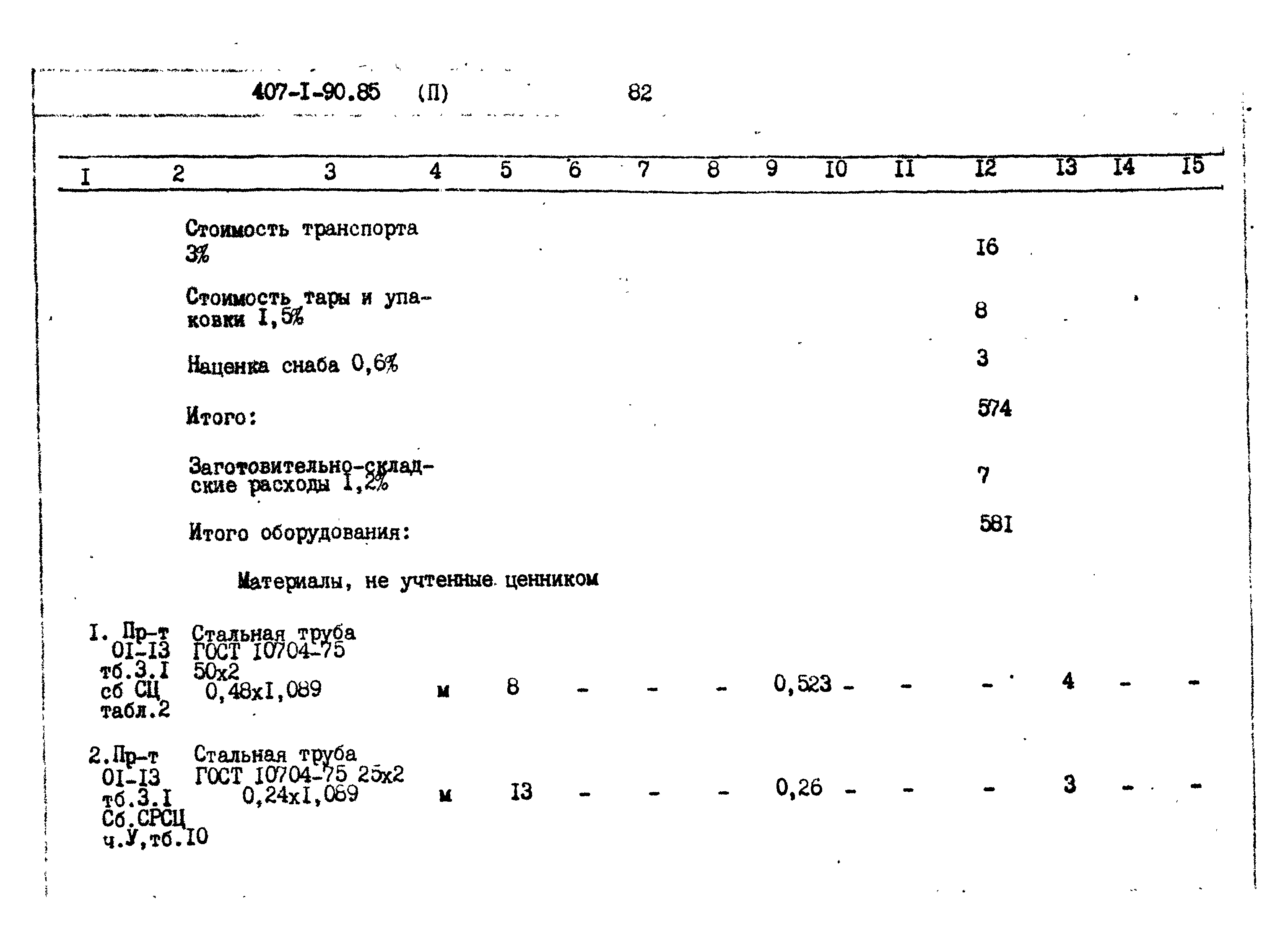 Типовой проект 407-1-90.85