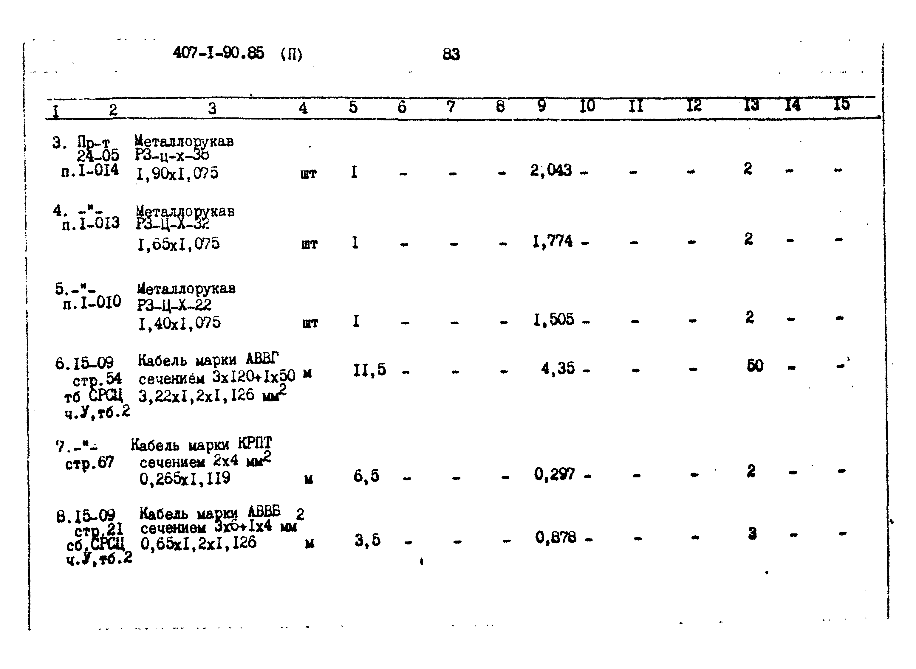 Типовой проект 407-1-90.85