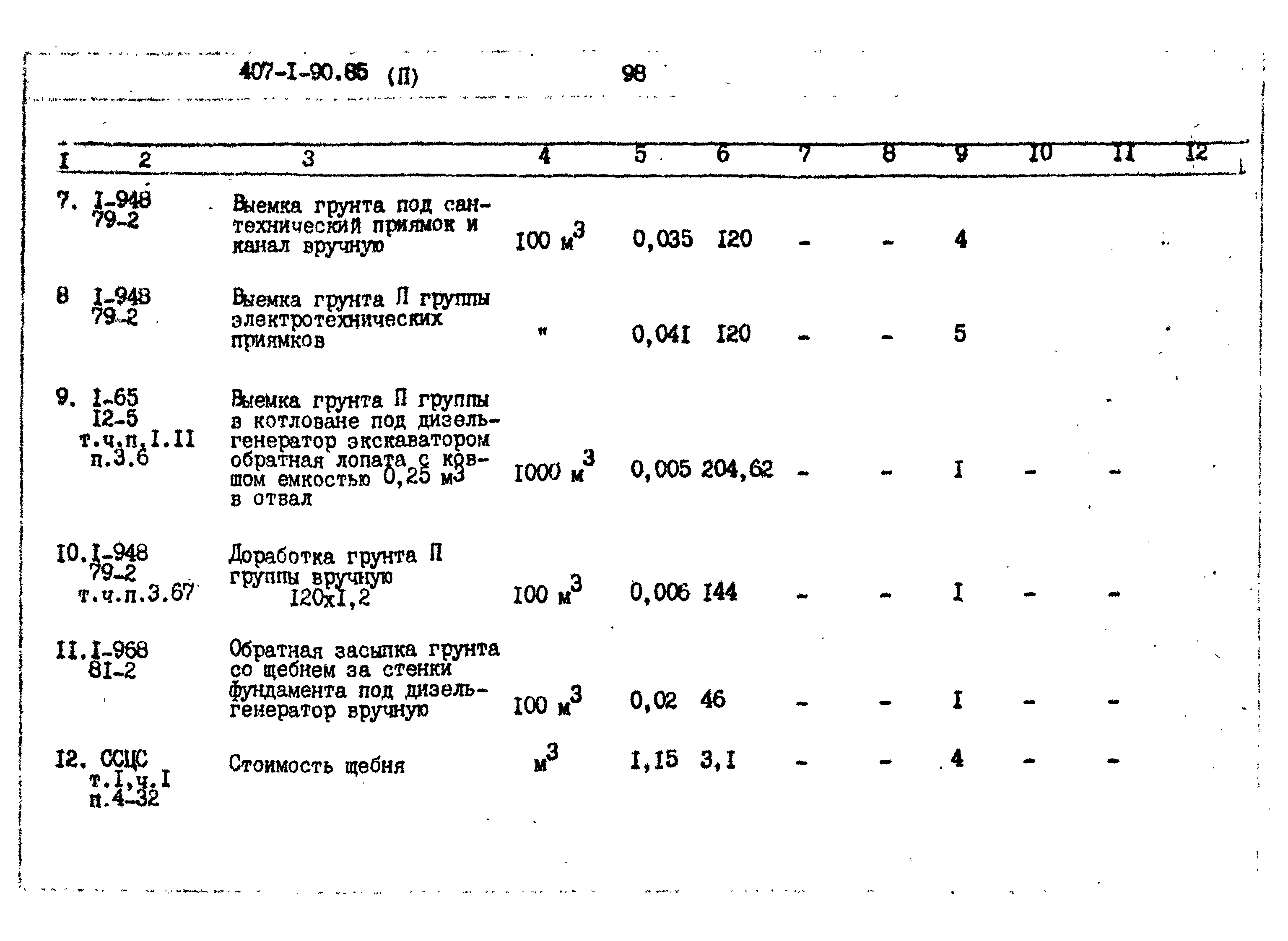 Типовой проект 407-1-90.85