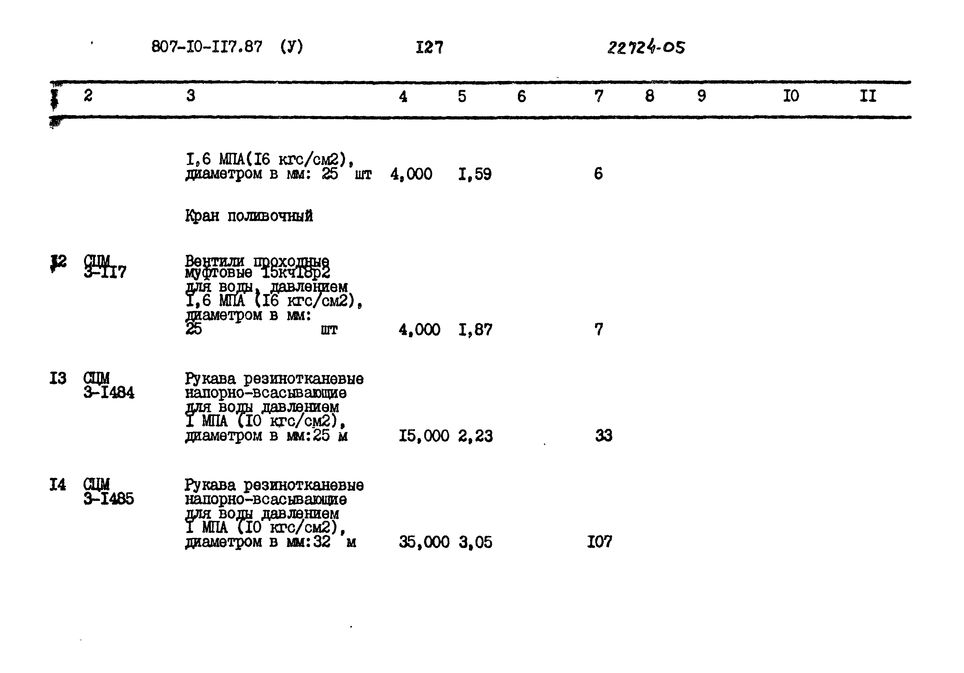 Типовой проект 807-10-117.87