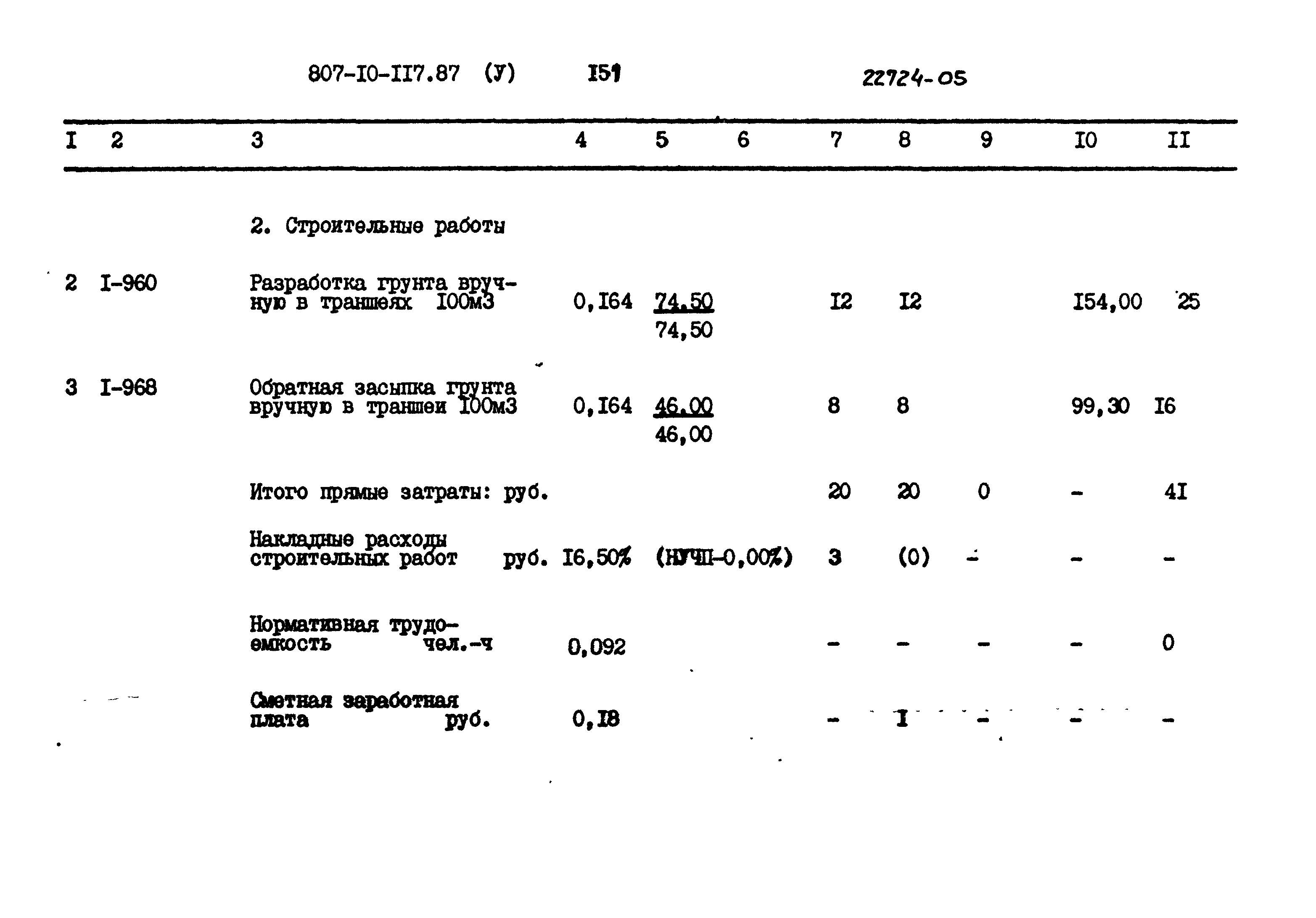 Типовой проект 807-10-117.87