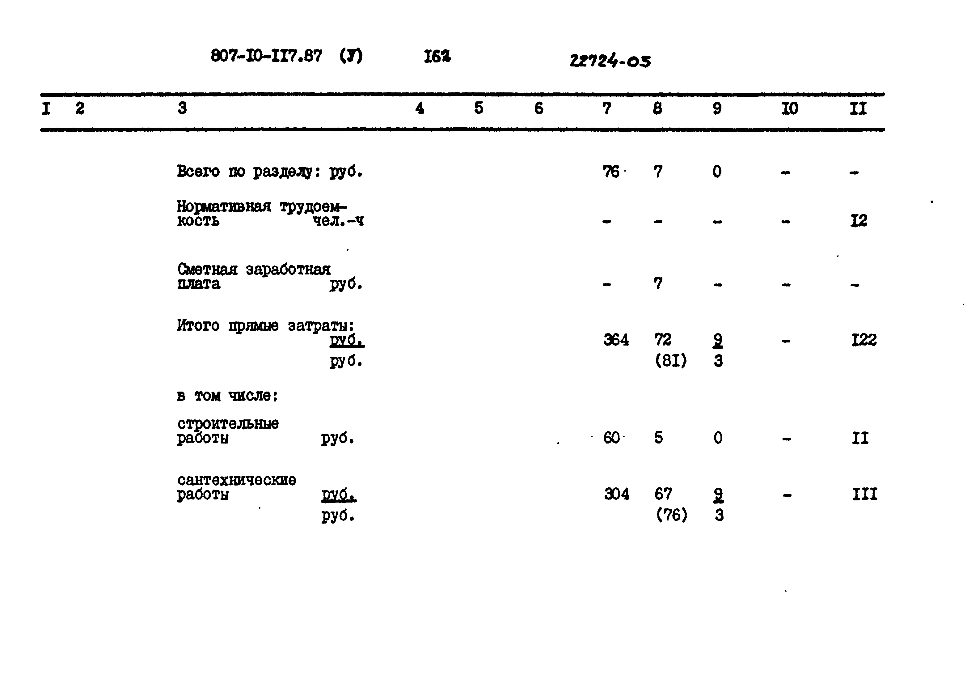 Типовой проект 807-10-117.87