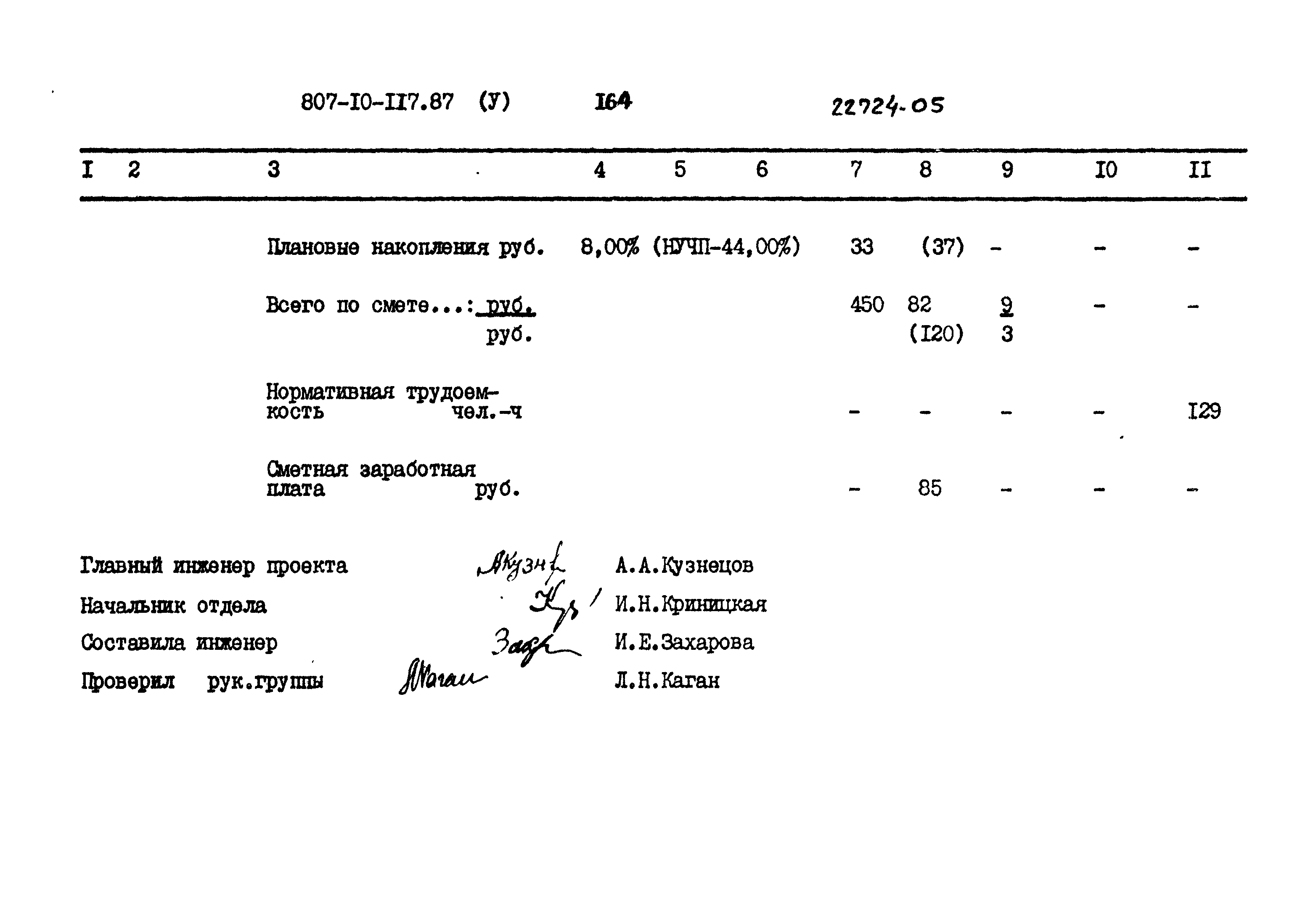 Типовой проект 807-10-117.87