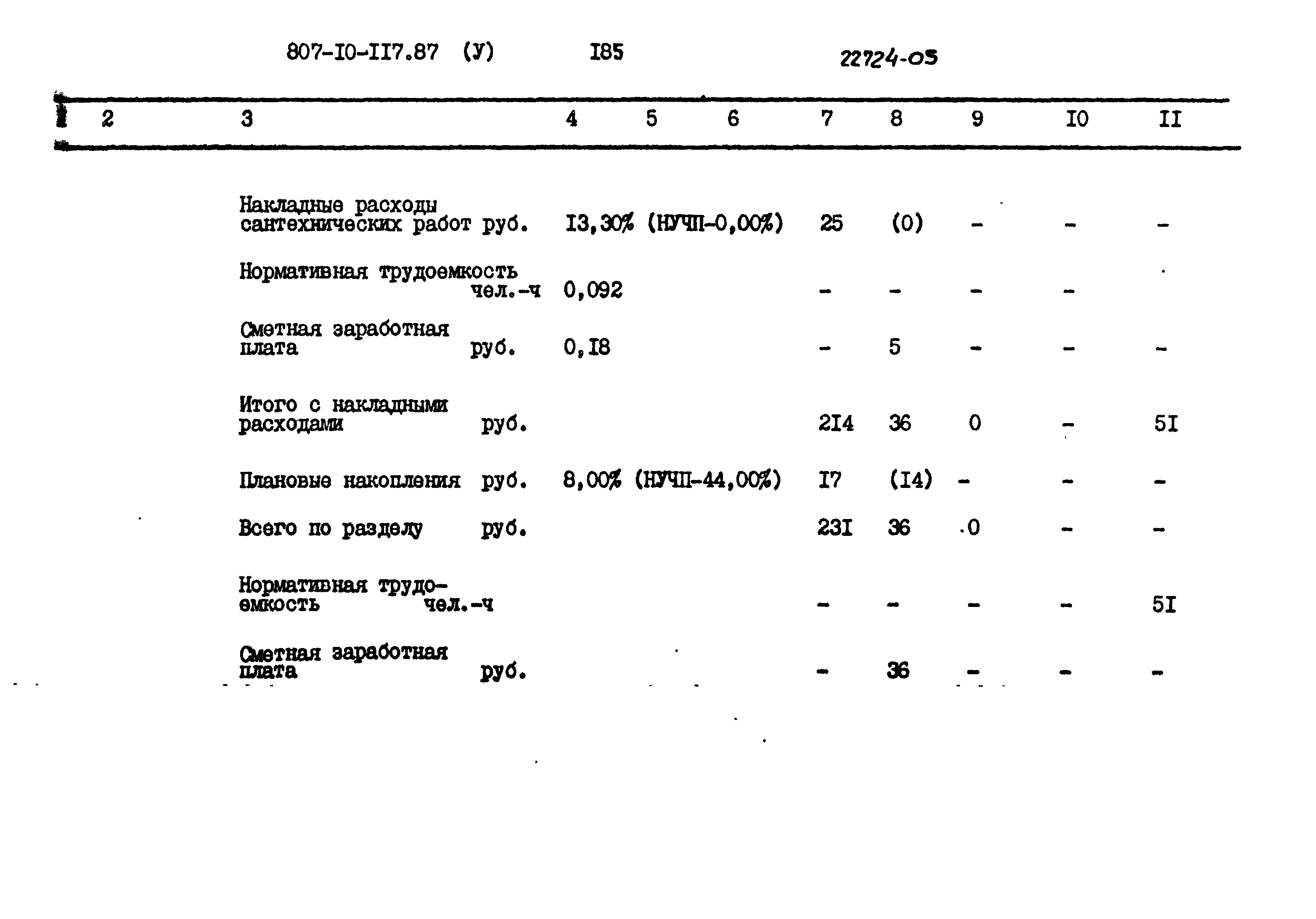 Типовой проект 807-10-117.87