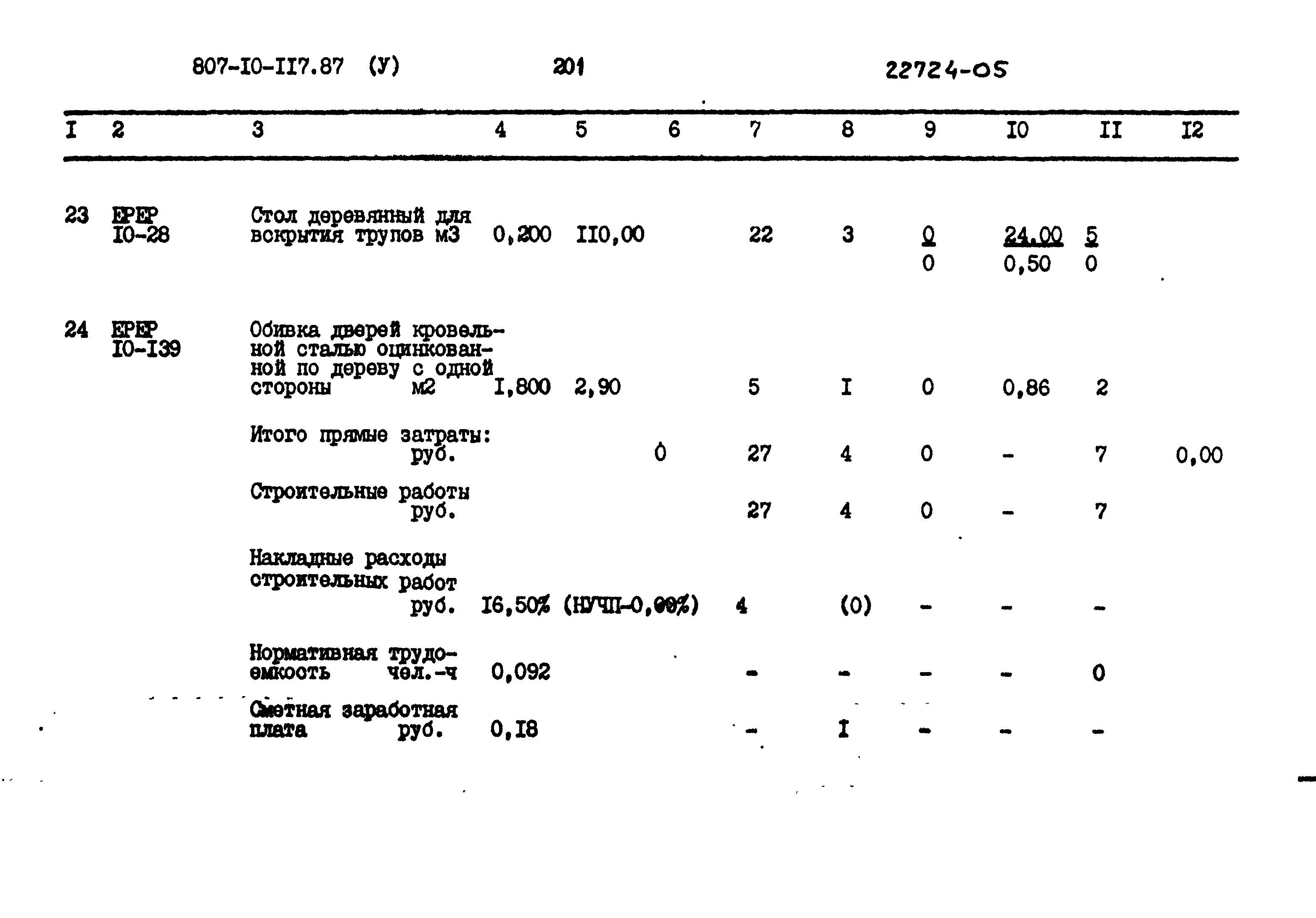 Типовой проект 807-10-117.87