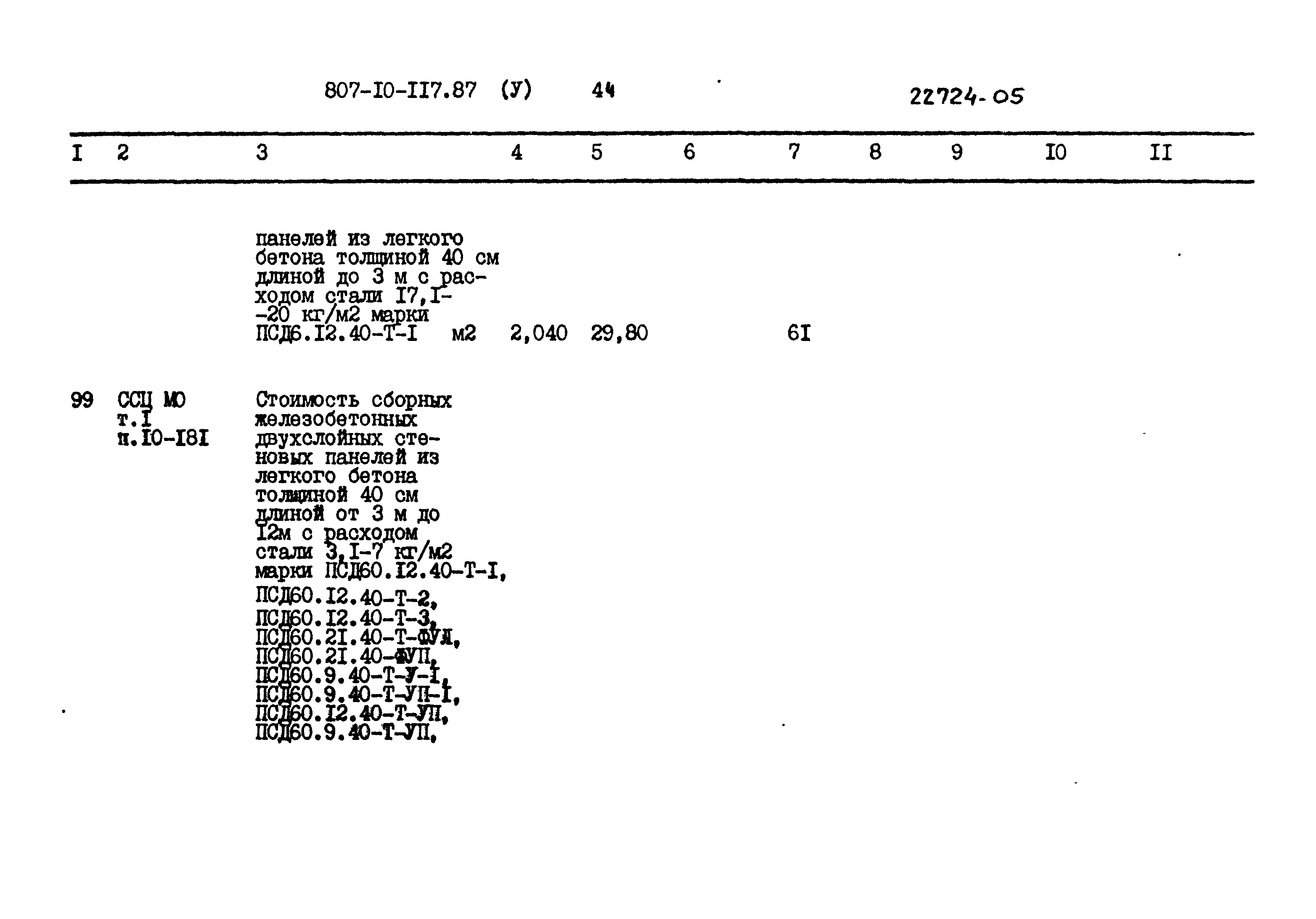 Типовой проект 807-10-117.87