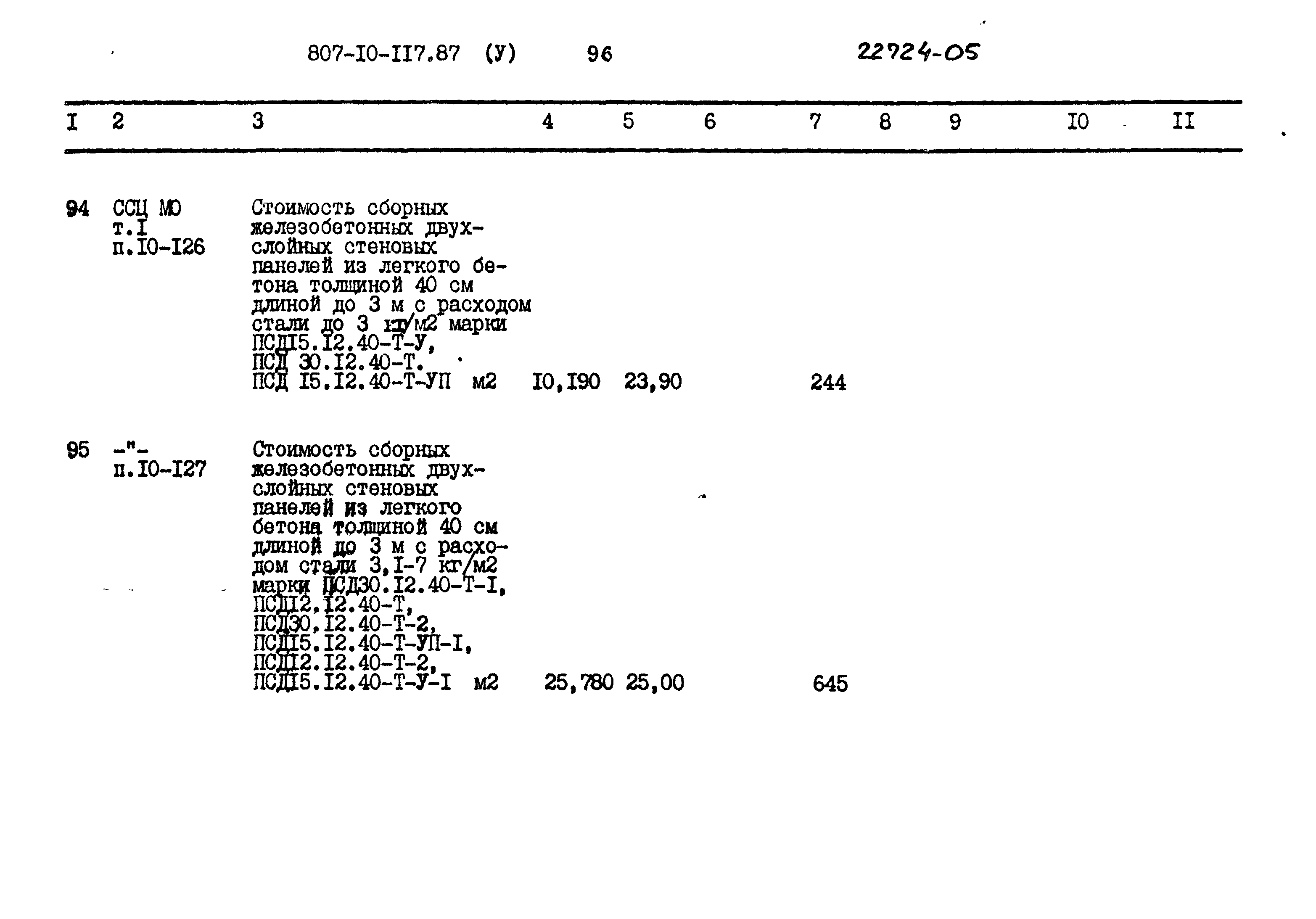 Типовой проект 807-10-117.87