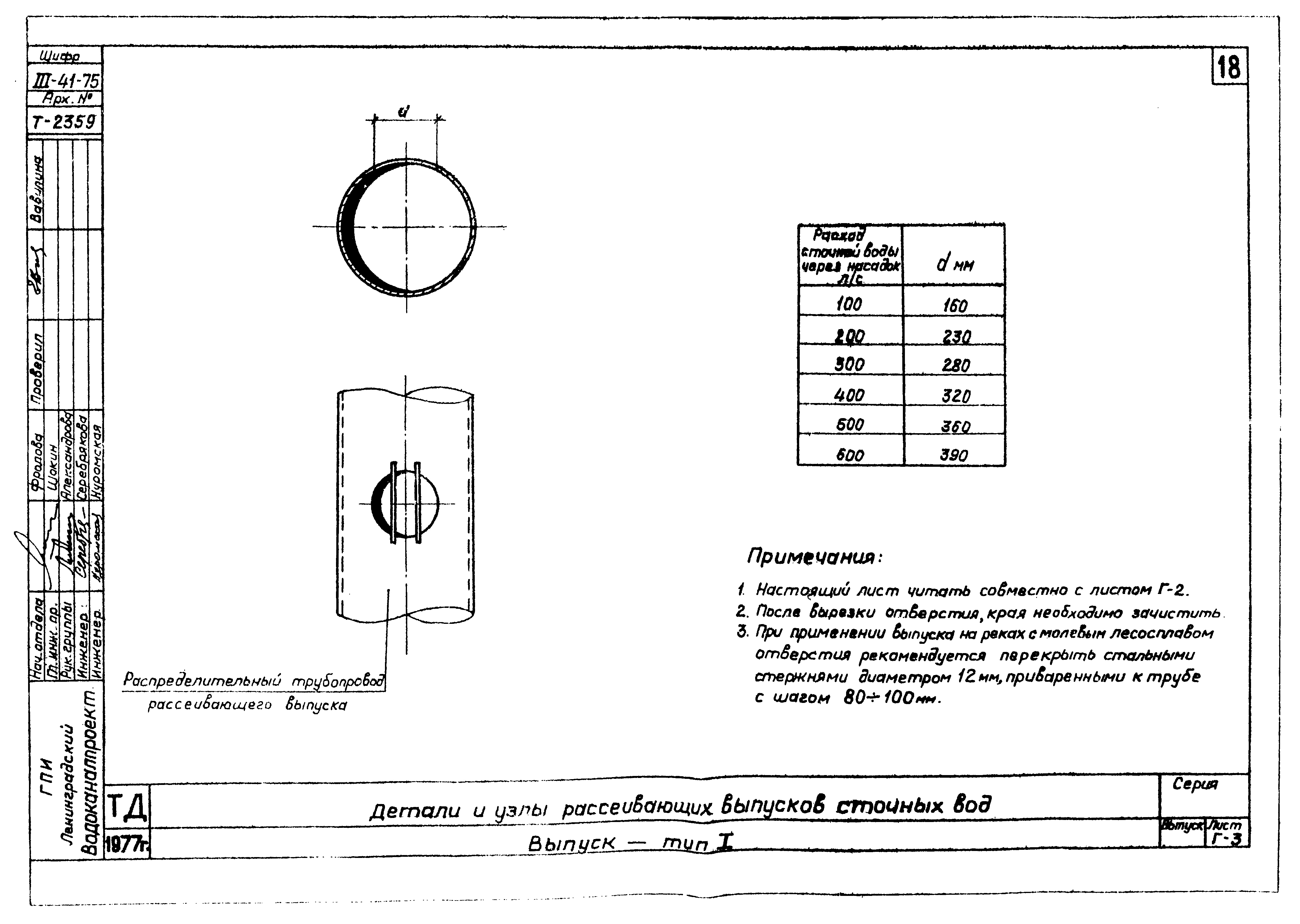 Серия 4.902-11