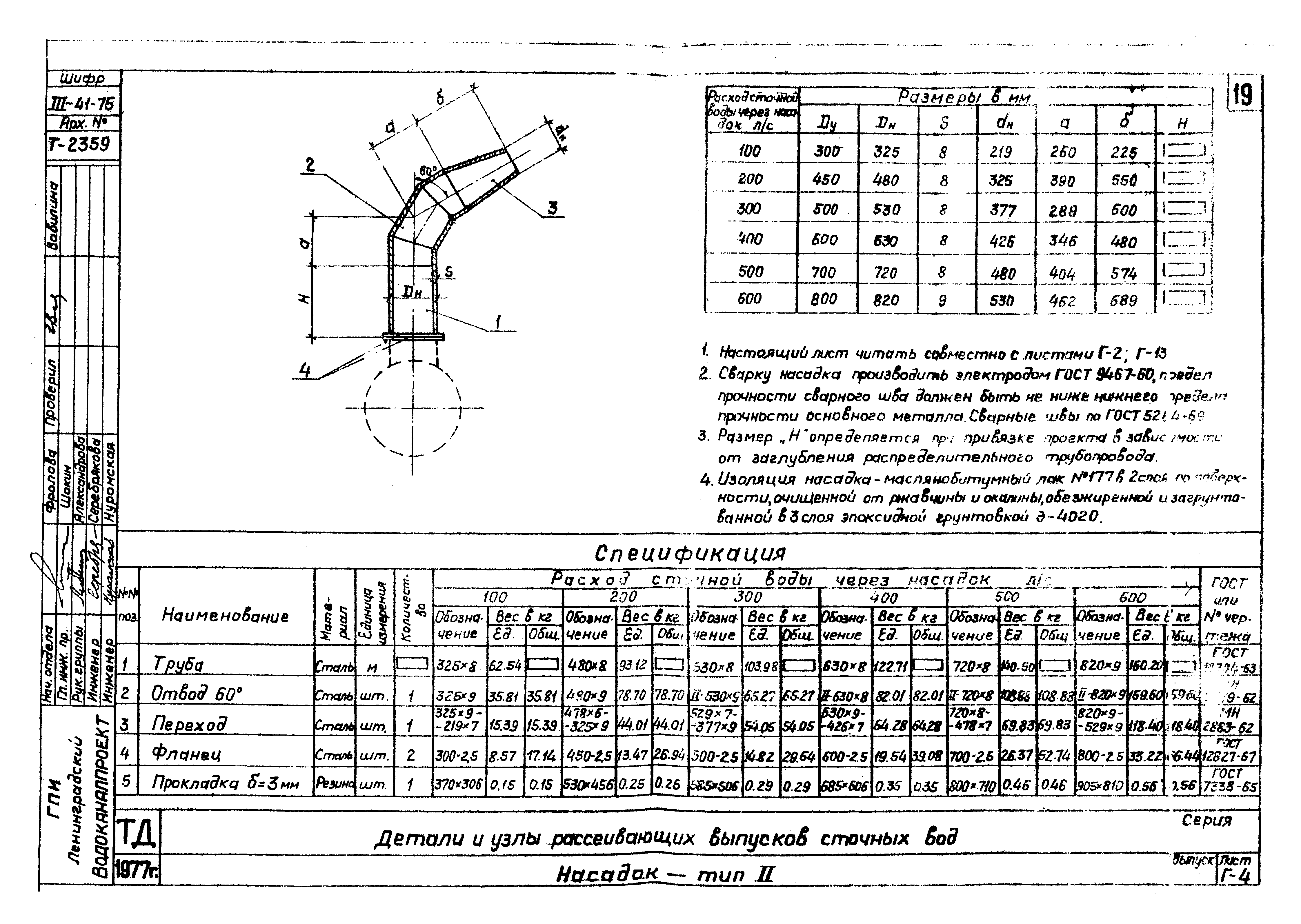 Серия 4.902-11