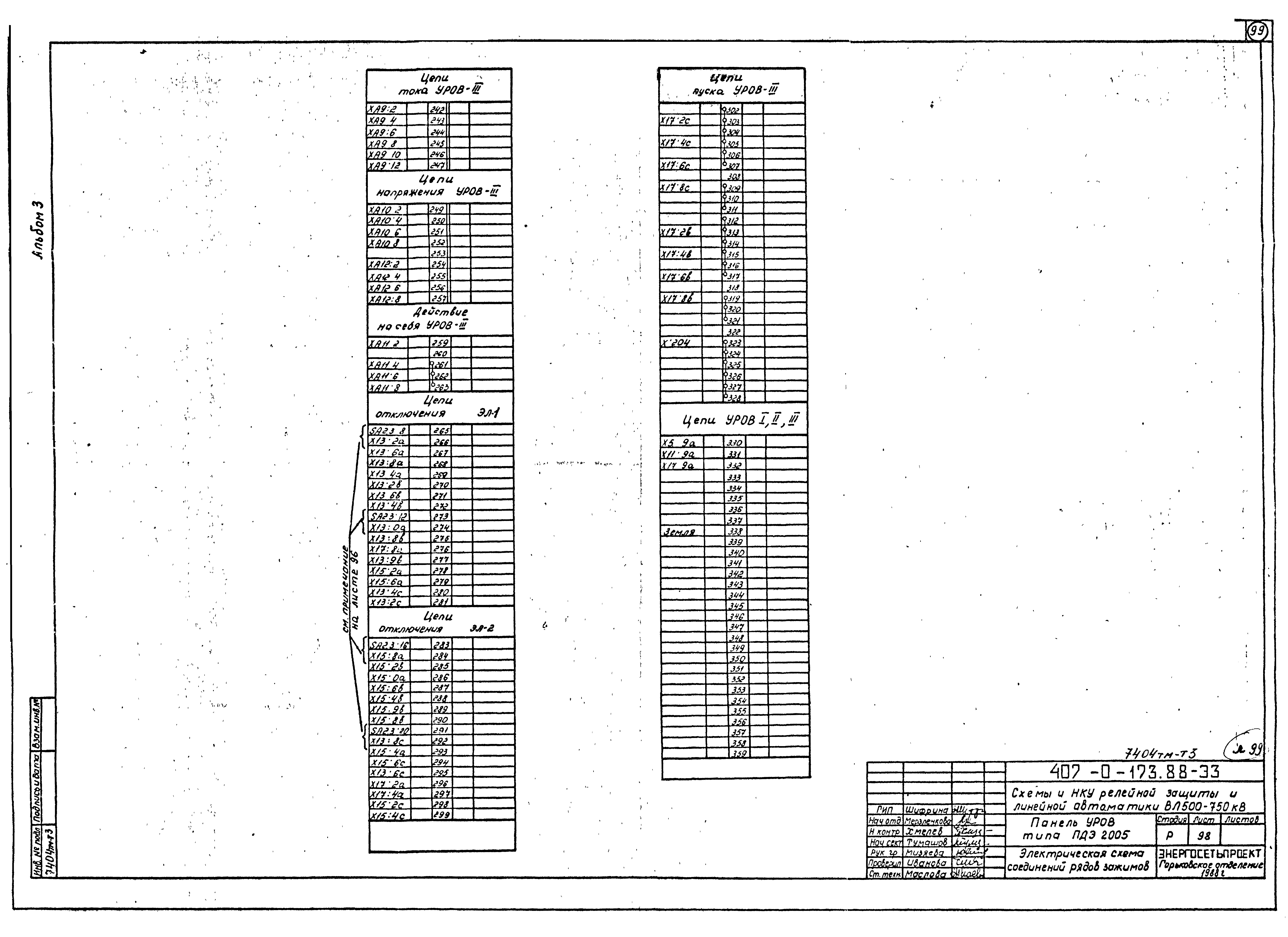 Типовые материалы для проектирования 407-0-173.88