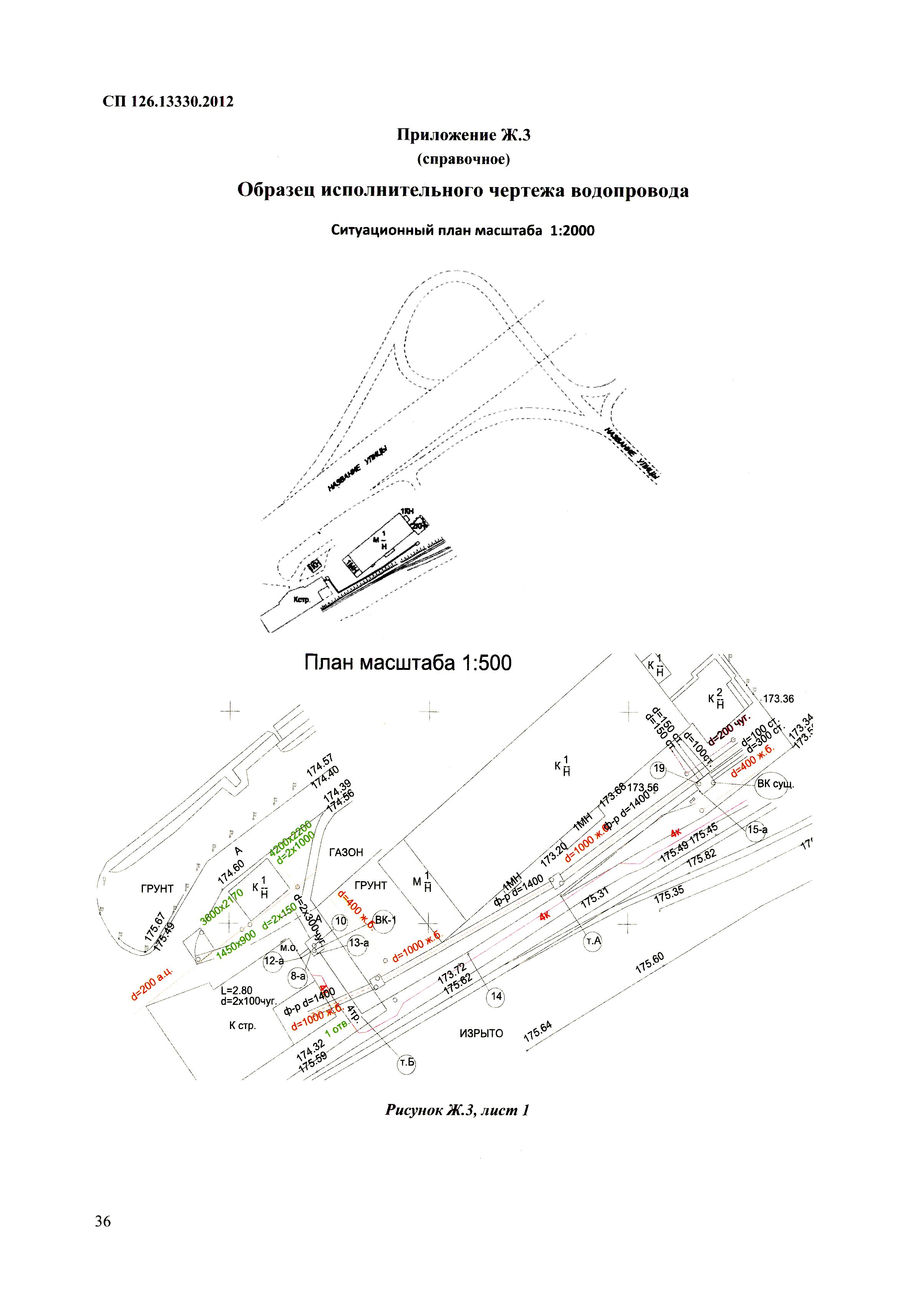 СП 126.13330.2012