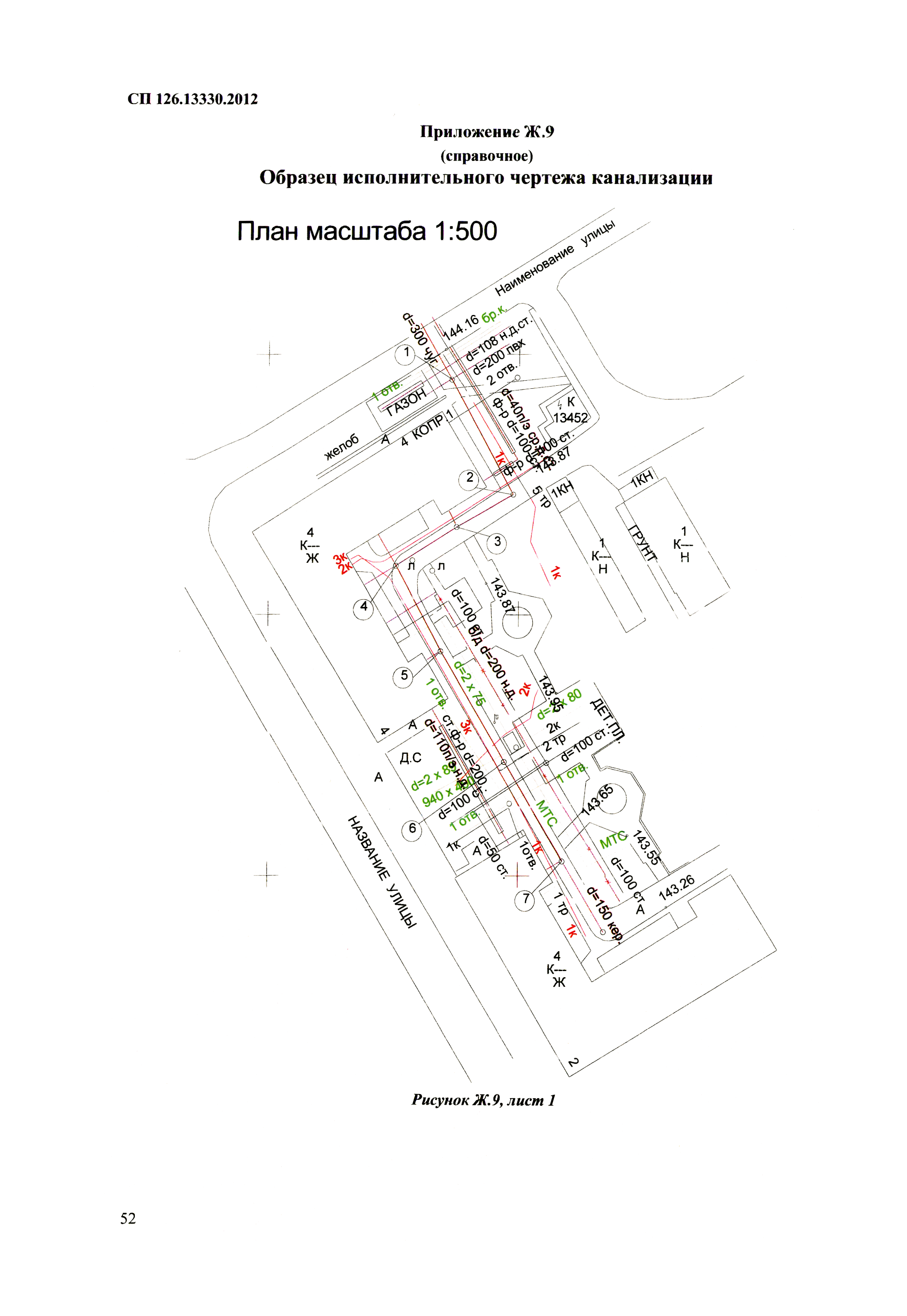 СП 126.13330.2012