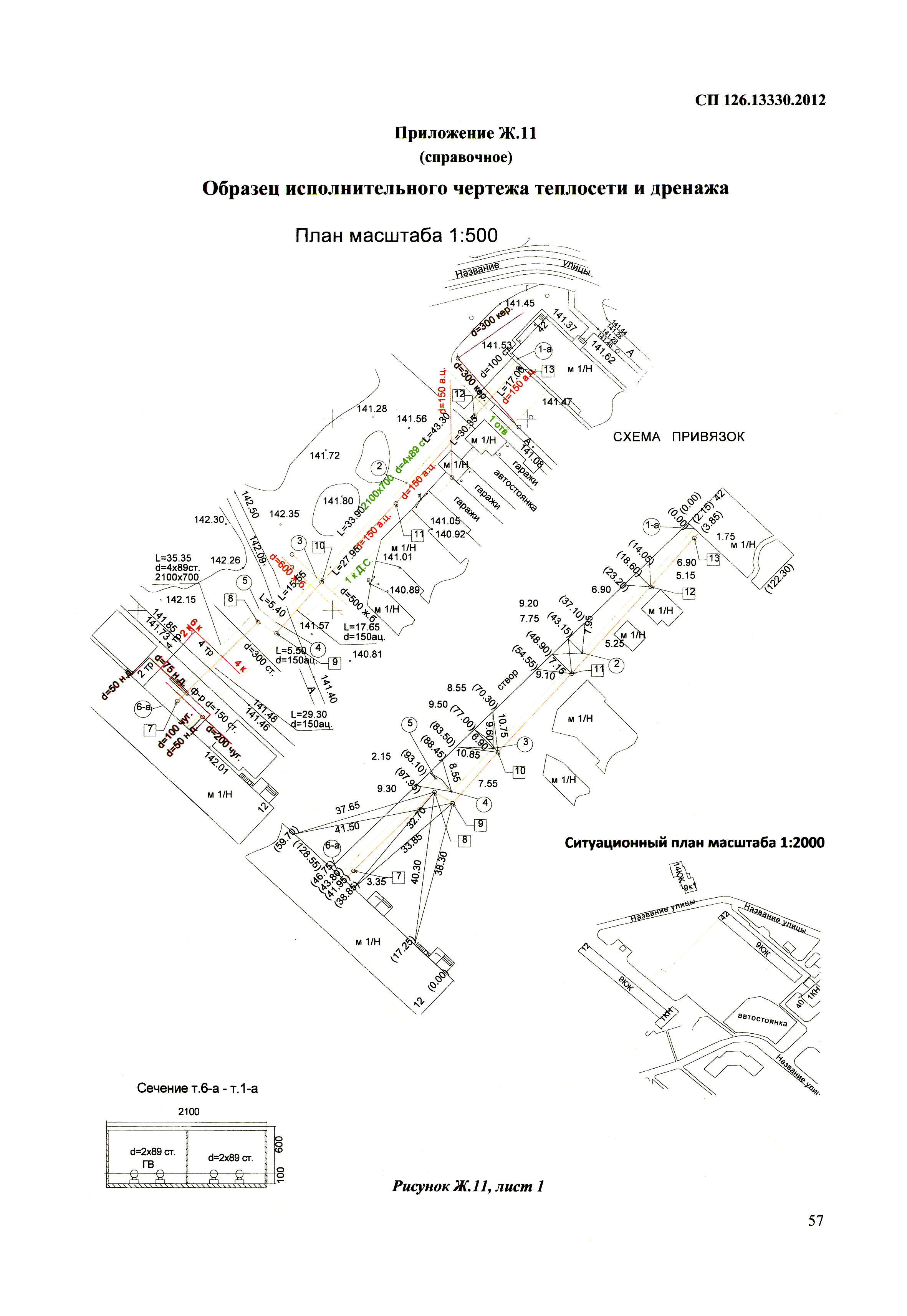 СП 126.13330.2012