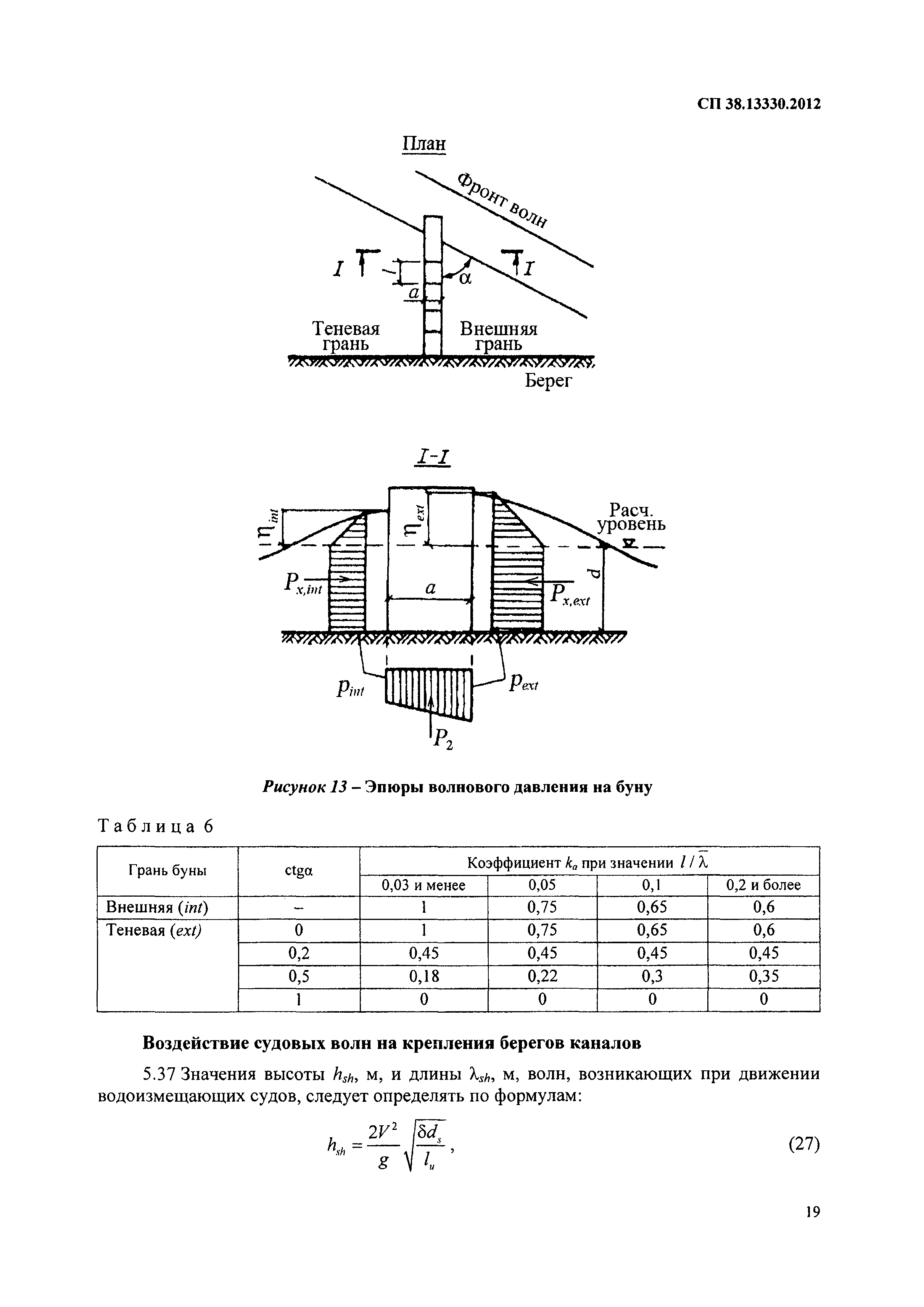 СП 38.13330.2012