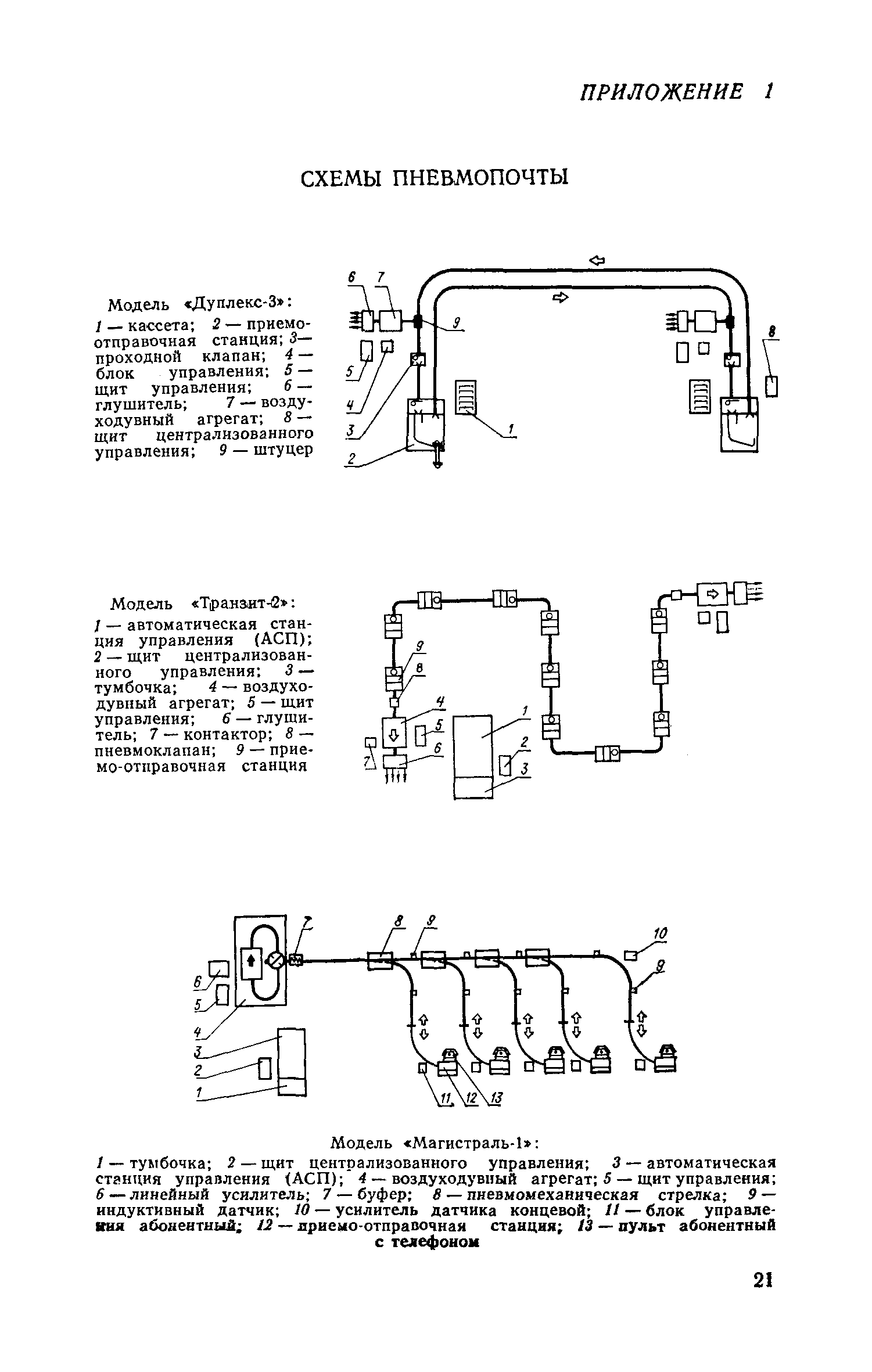 СН 489-76