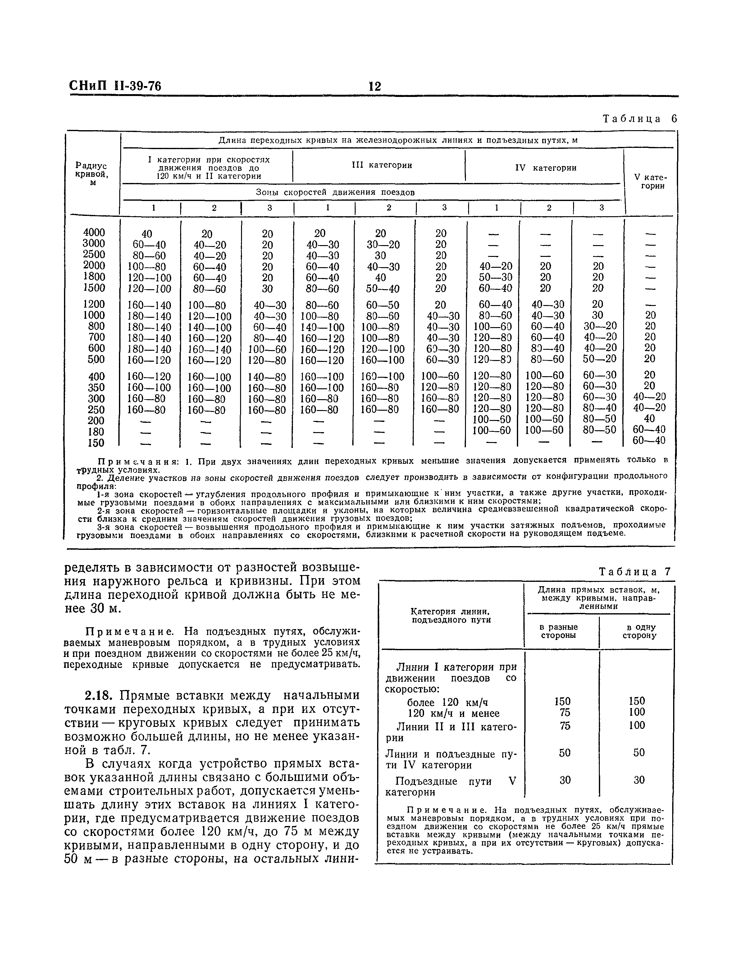 СНиП II-39-76