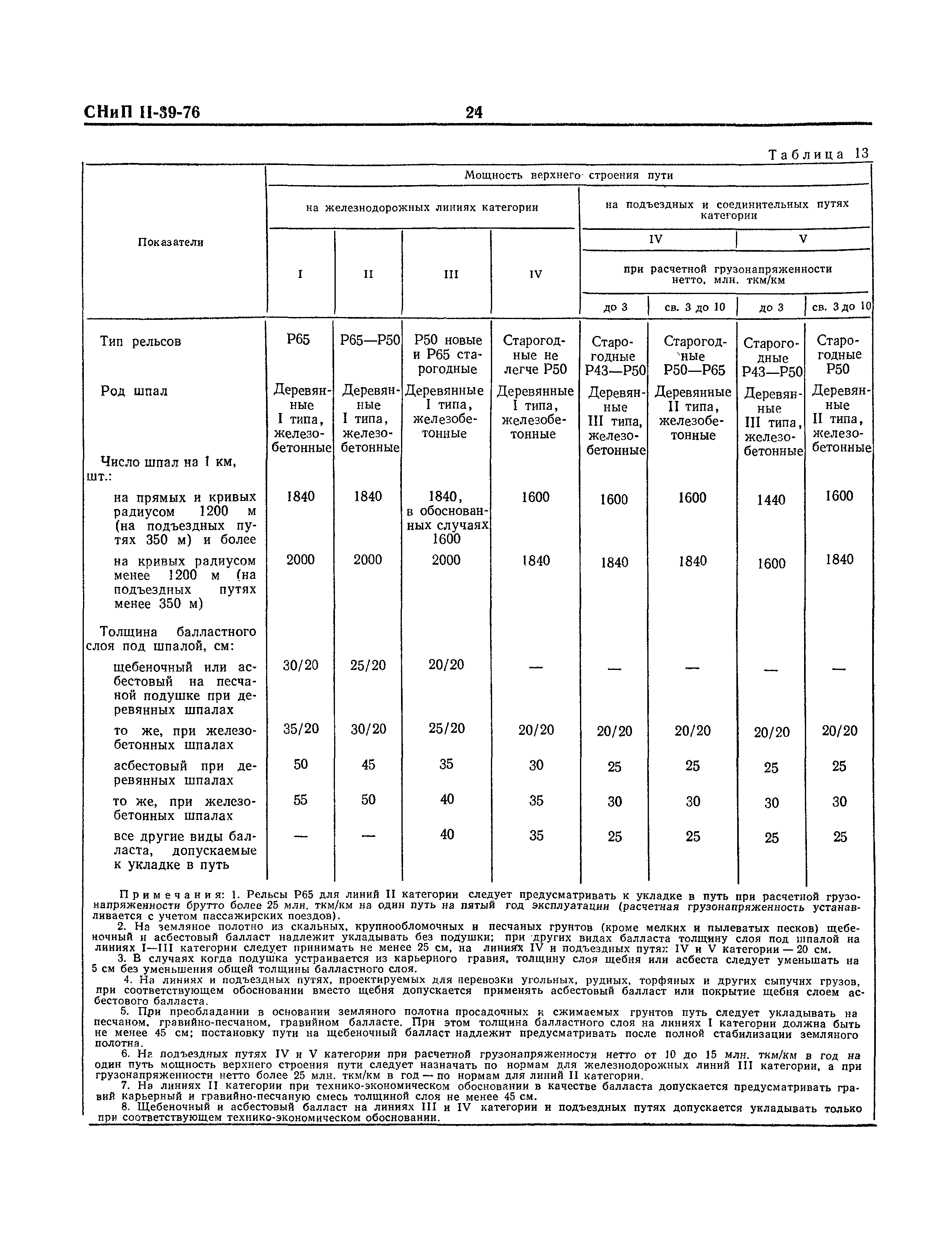 СНиП II-39-76