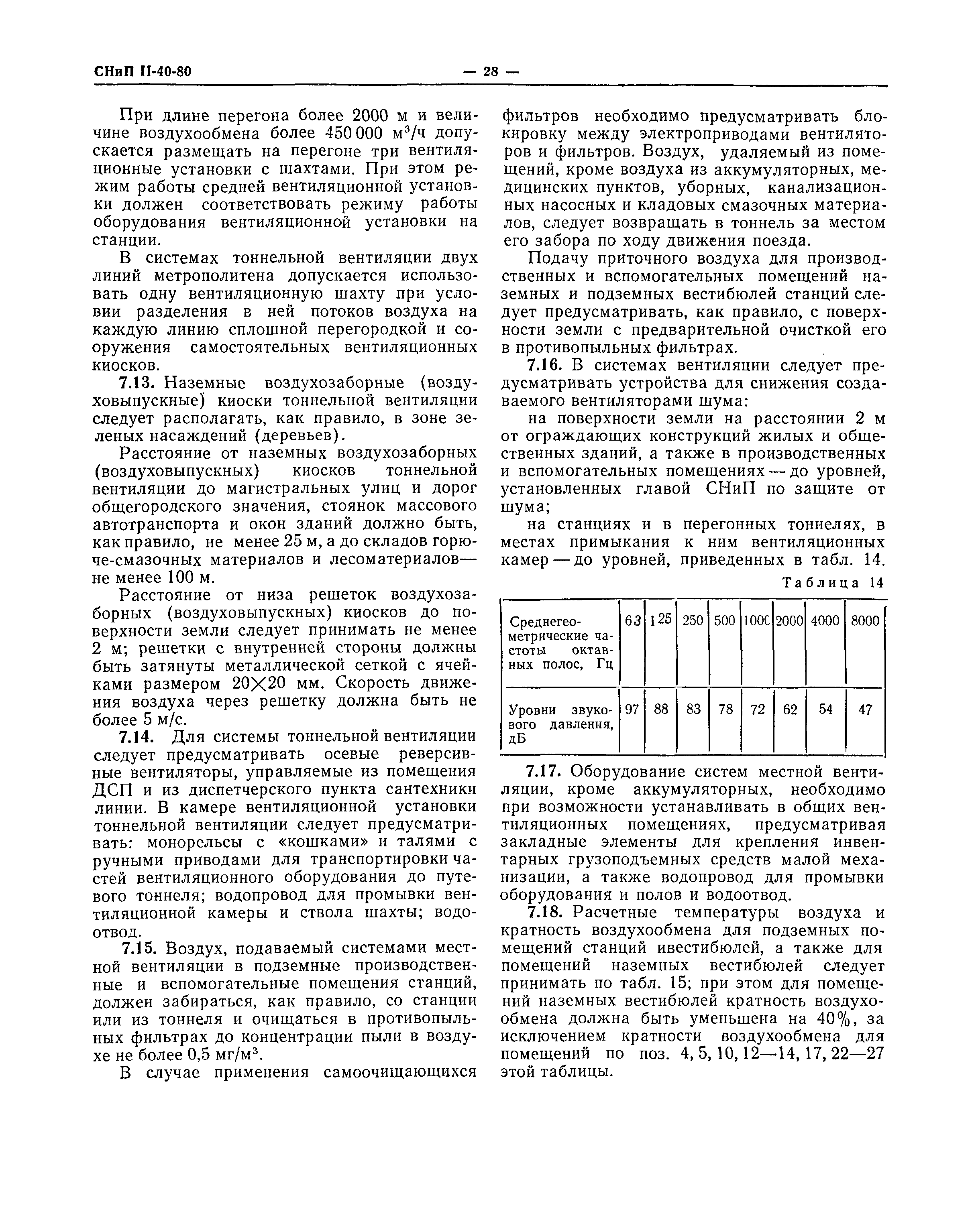 СНиП II-40-80