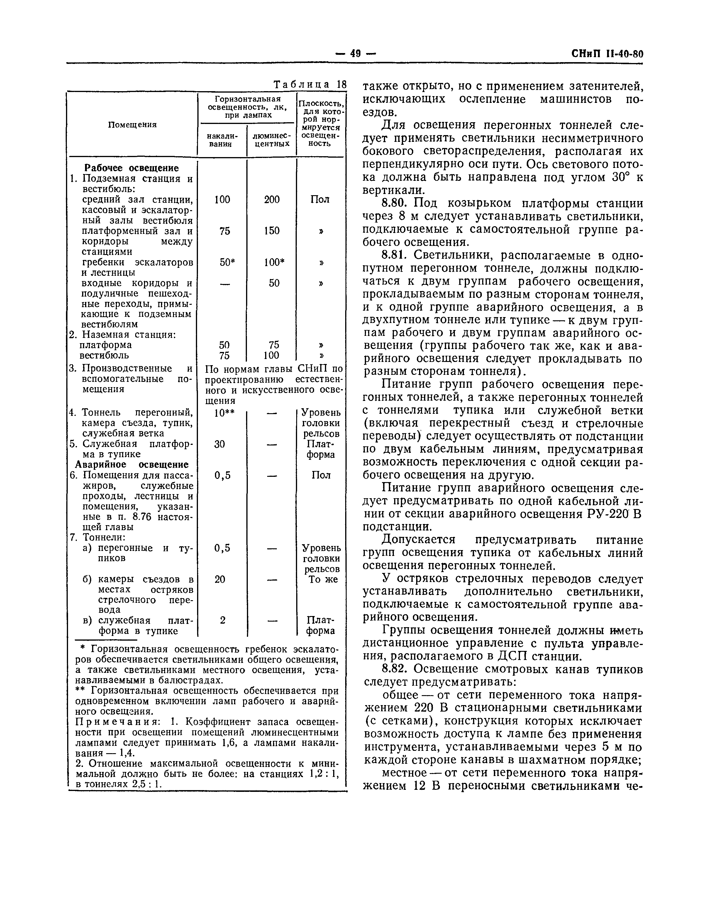 СНиП II-40-80