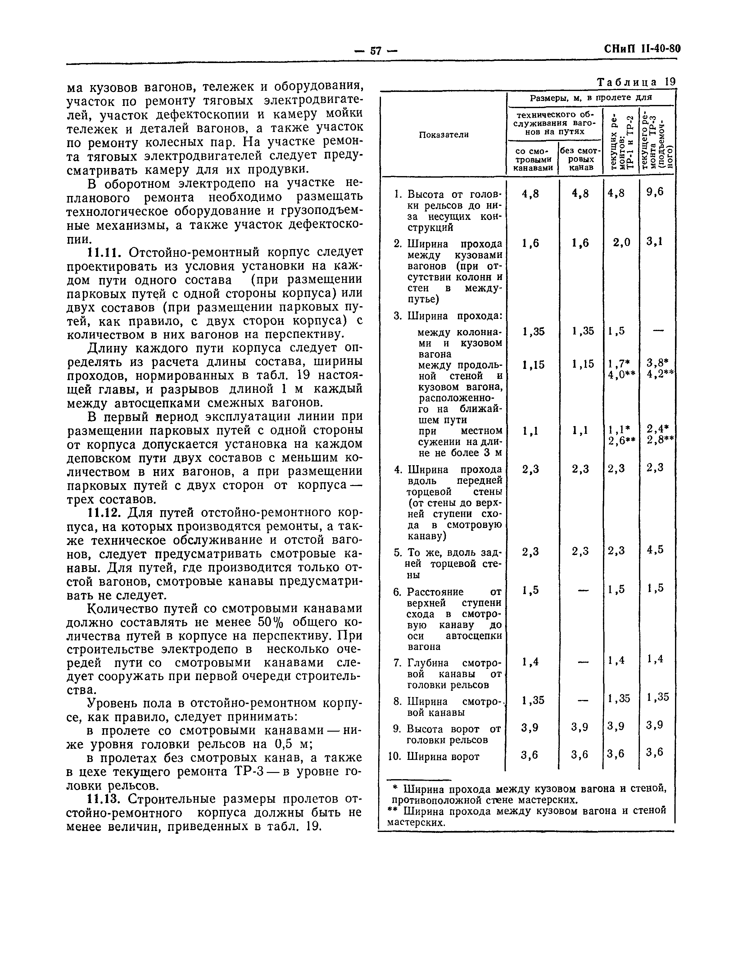 СНиП II-40-80