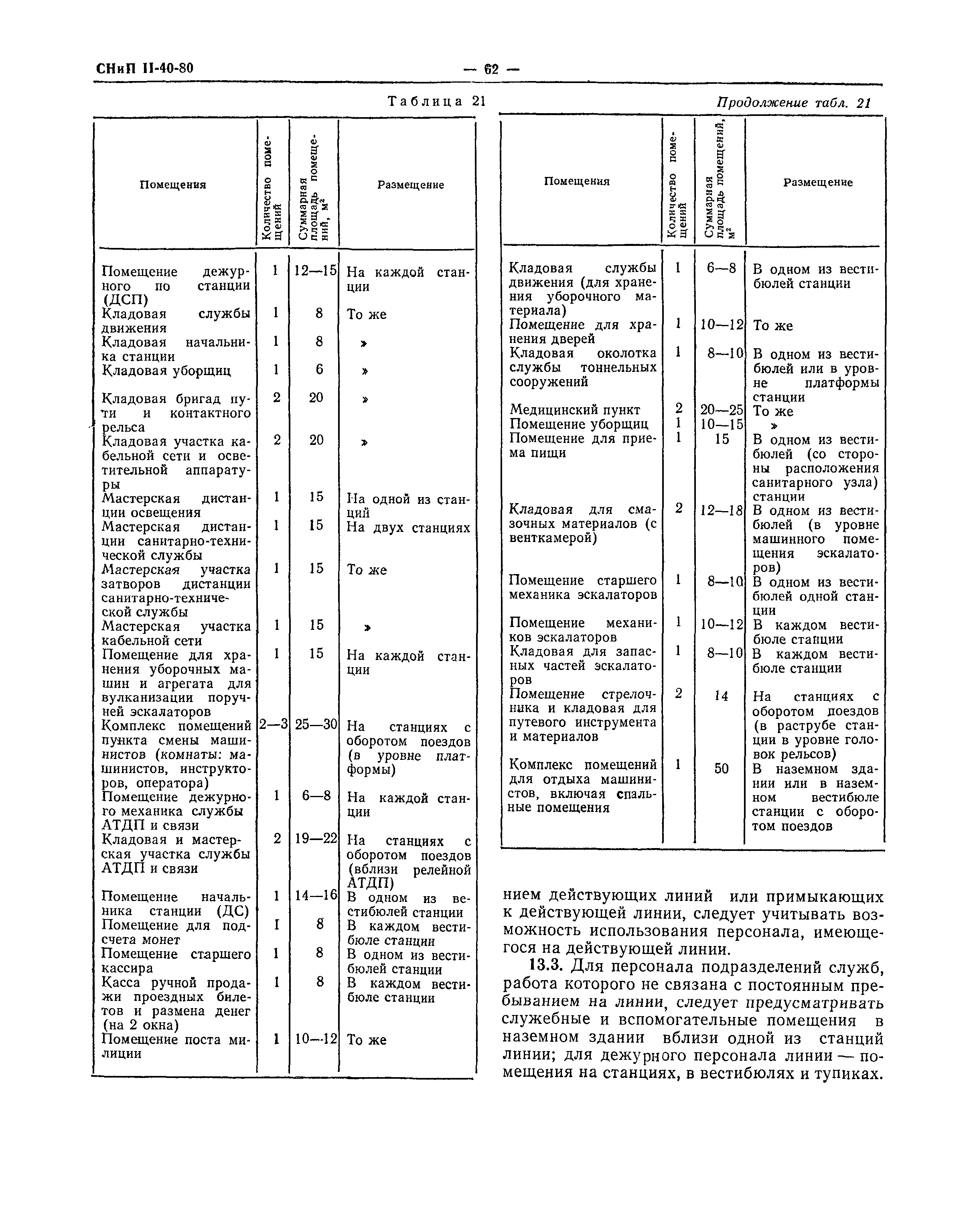 СНиП II-40-80