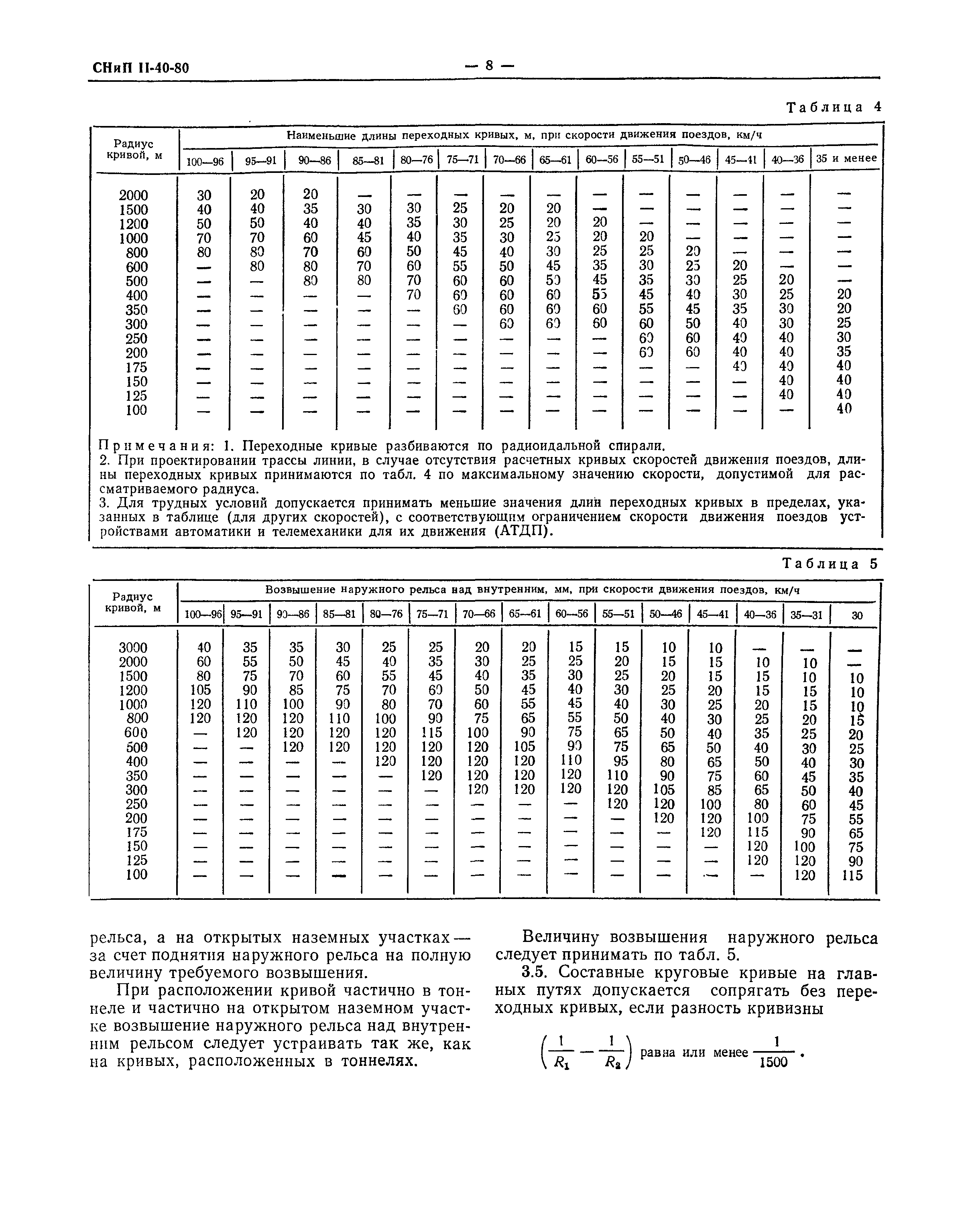 СНиП II-40-80