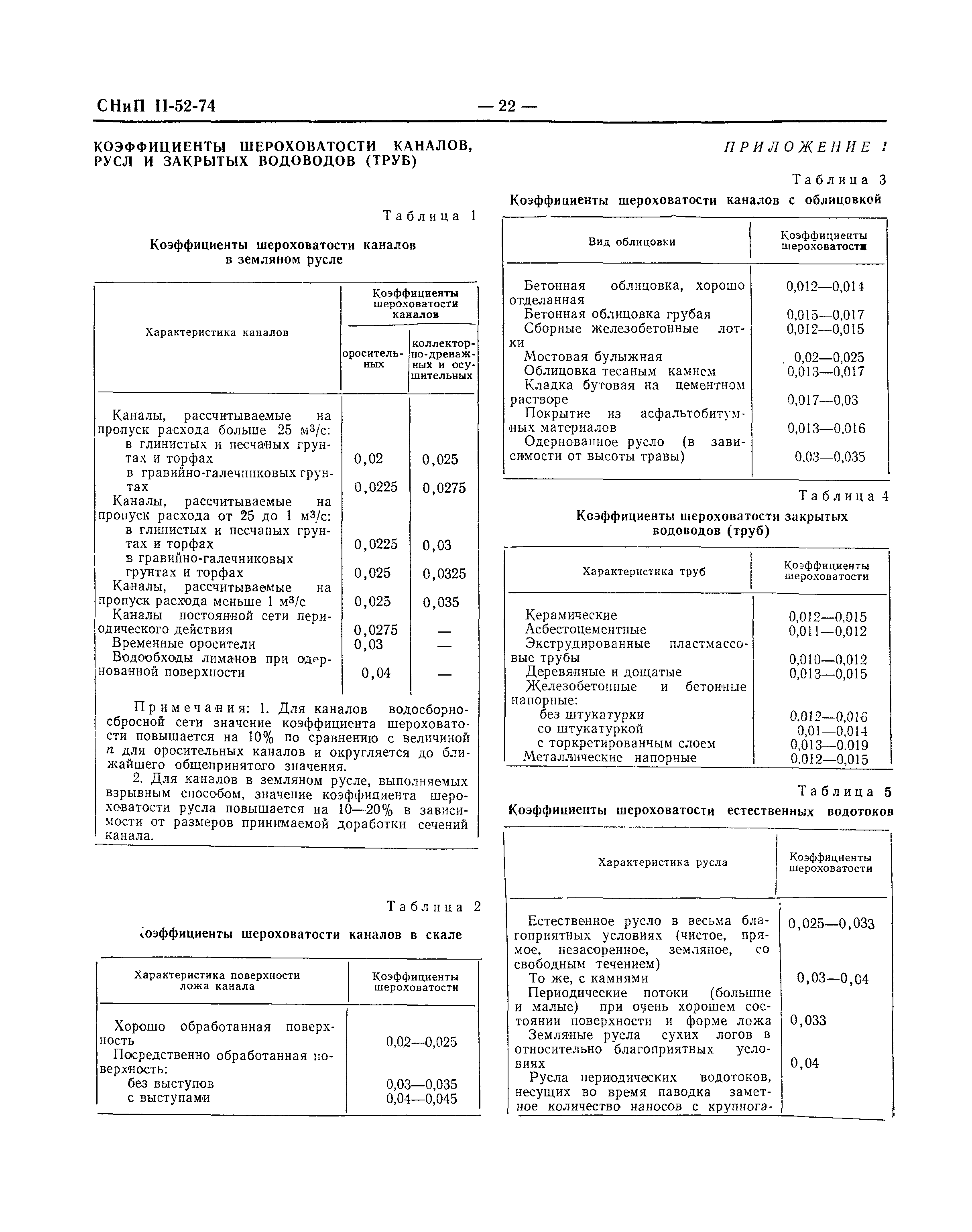 СНиП II-52-74