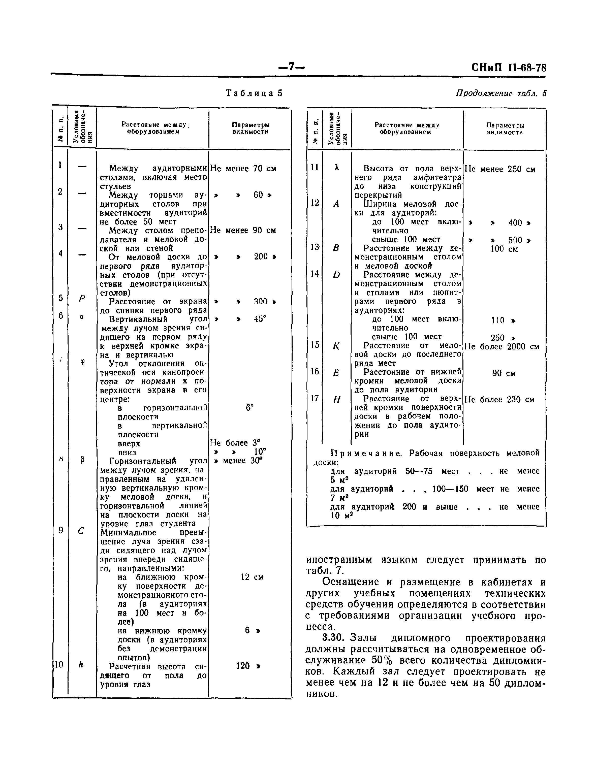 СНиП II-68-78