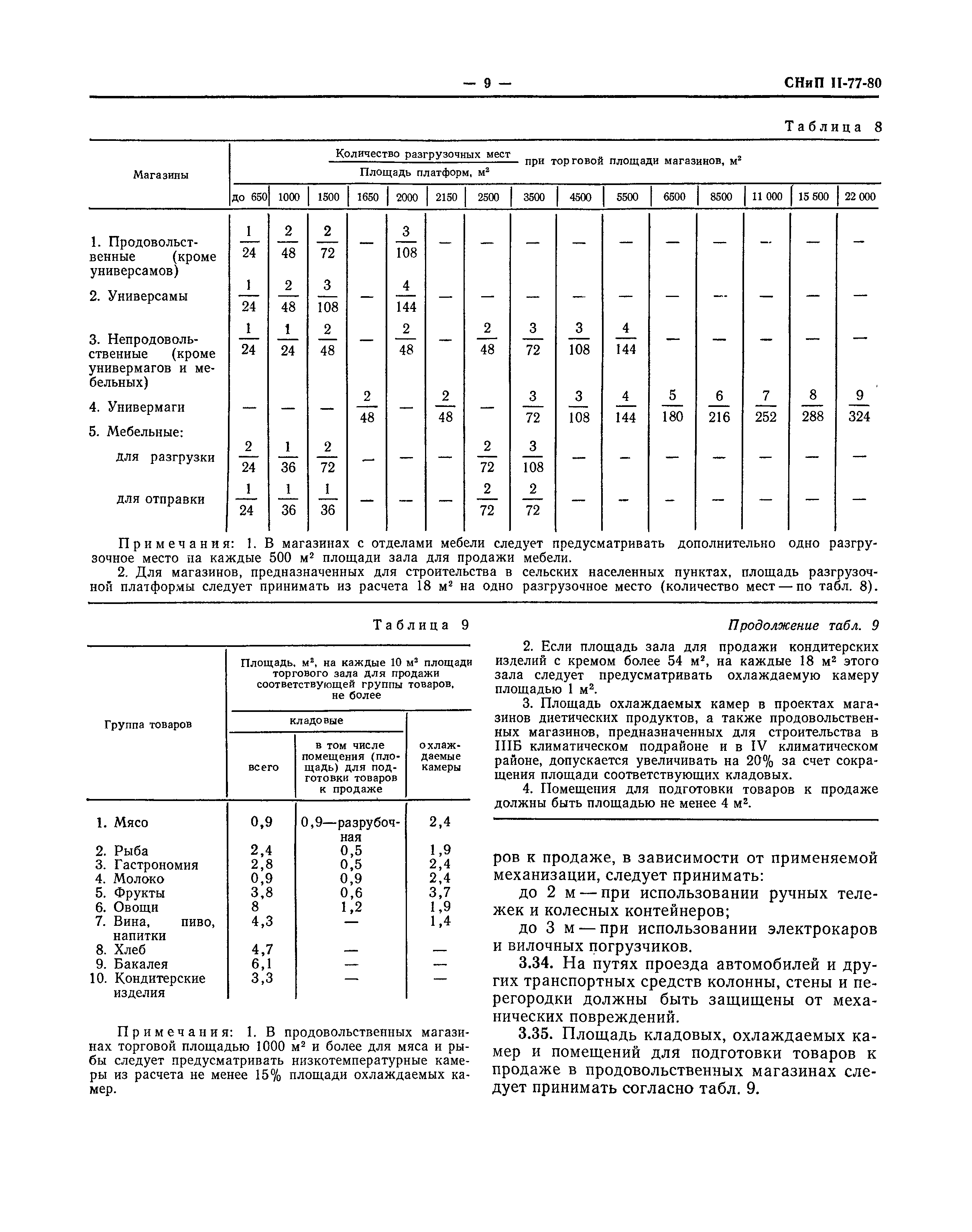 СНиП II-77-80