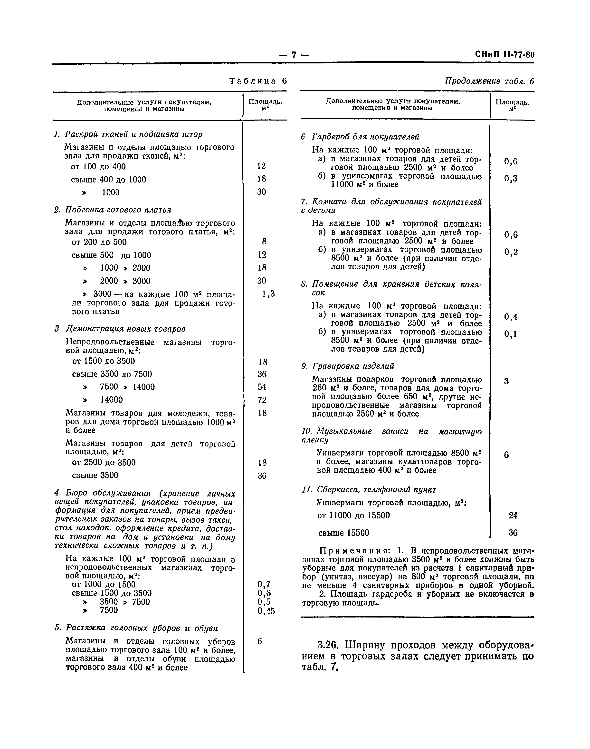 СНиП II-77-80