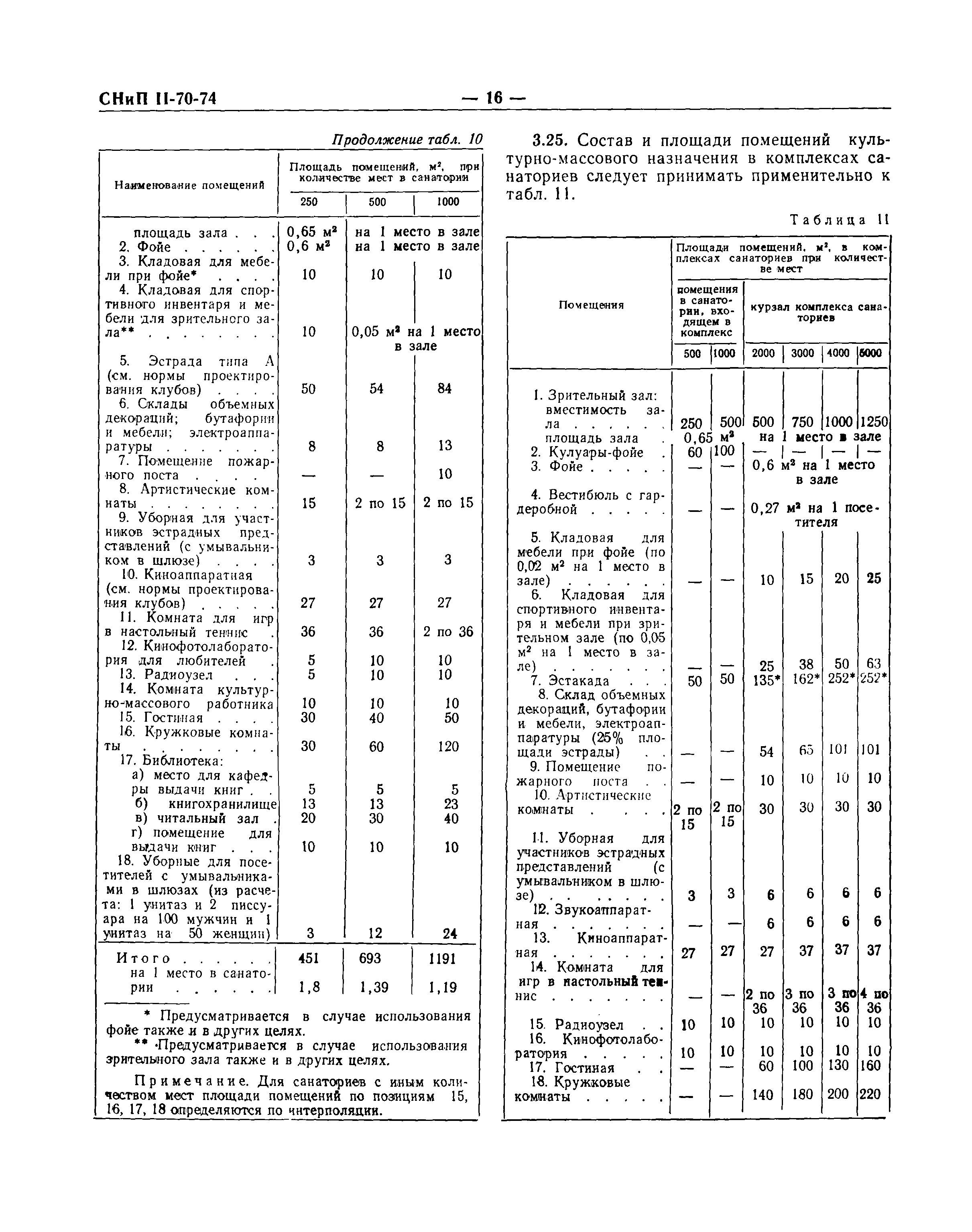 СНиП II-70-74