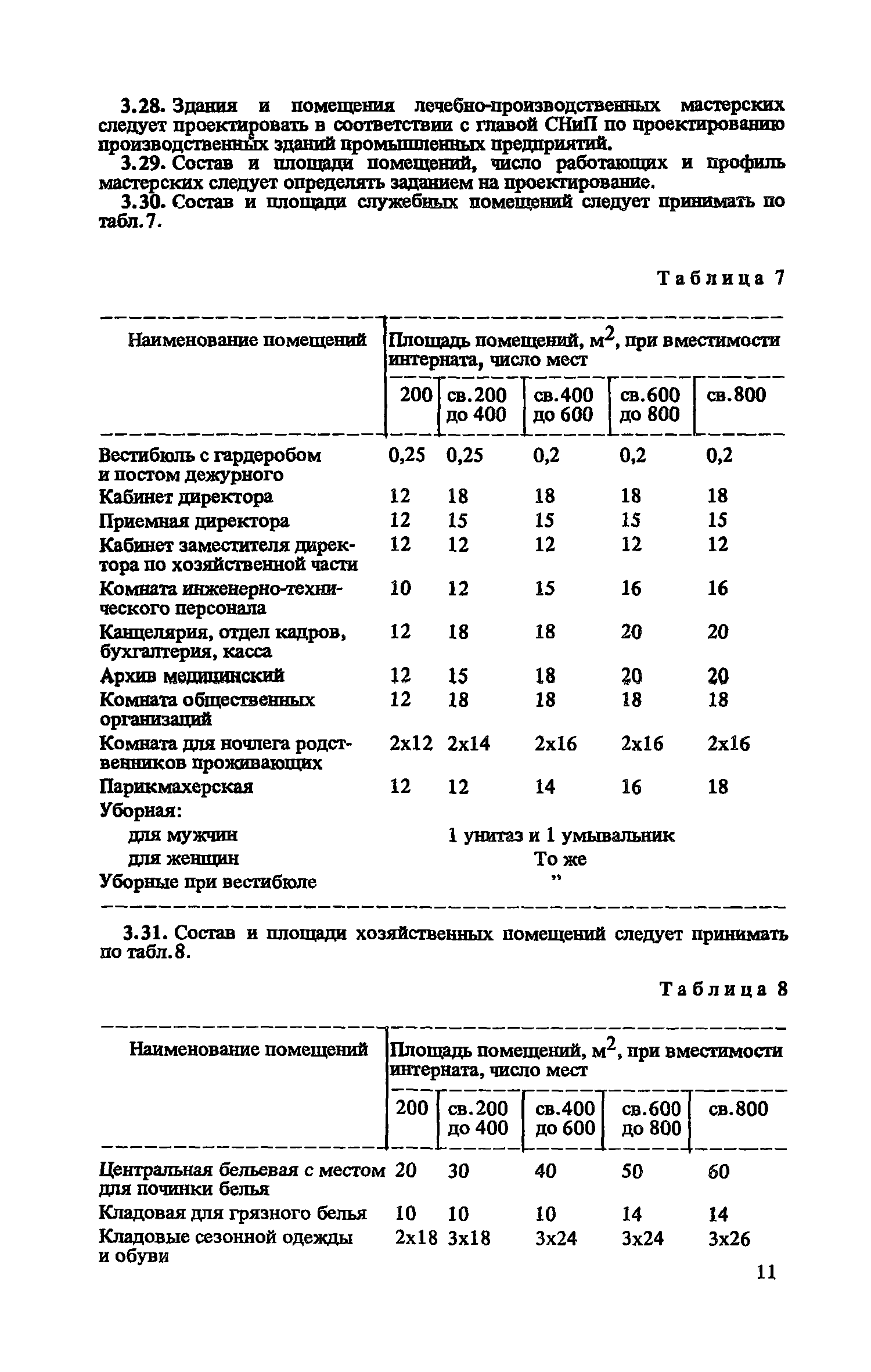 СН 532-81