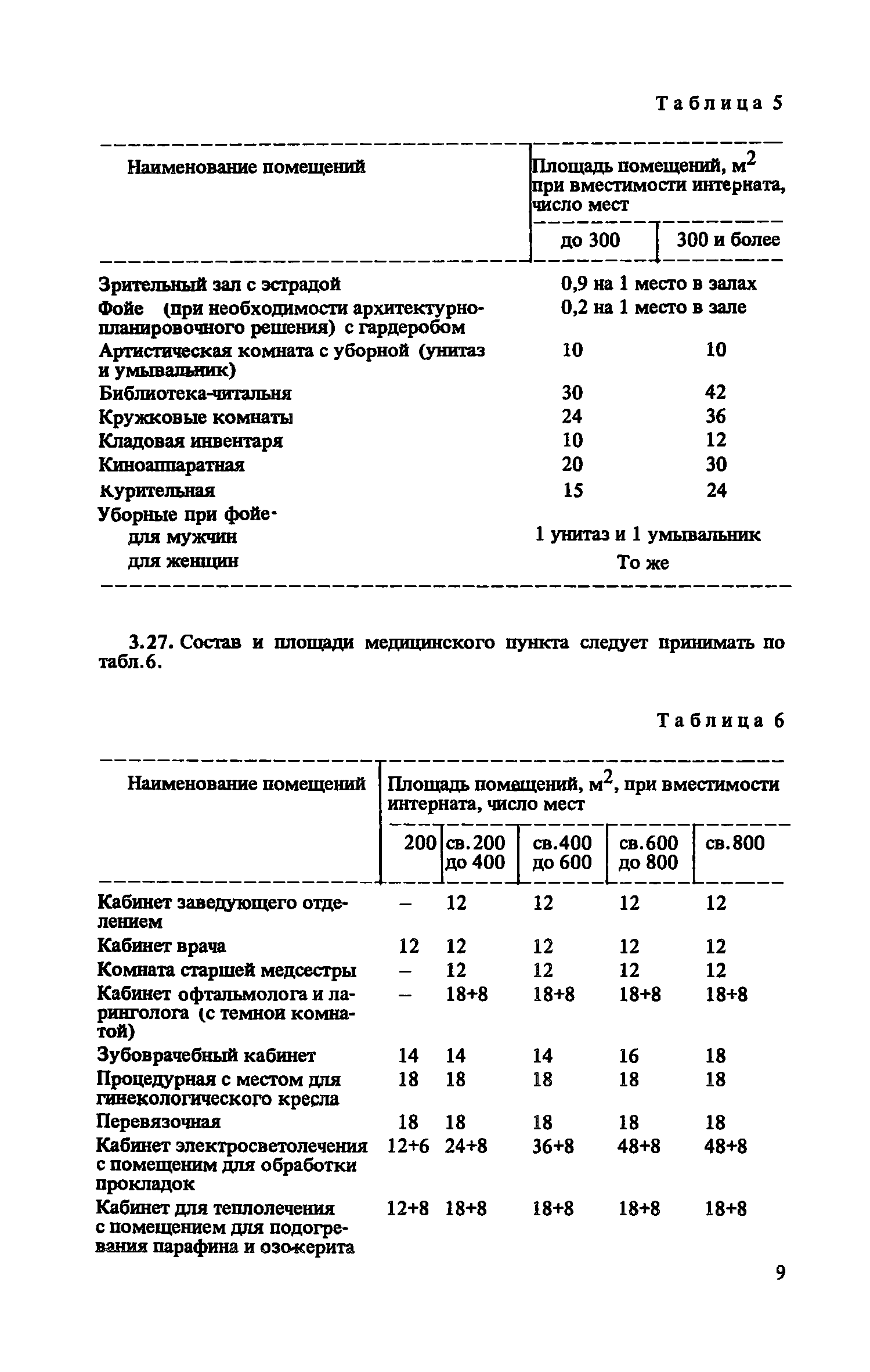 СН 532-81