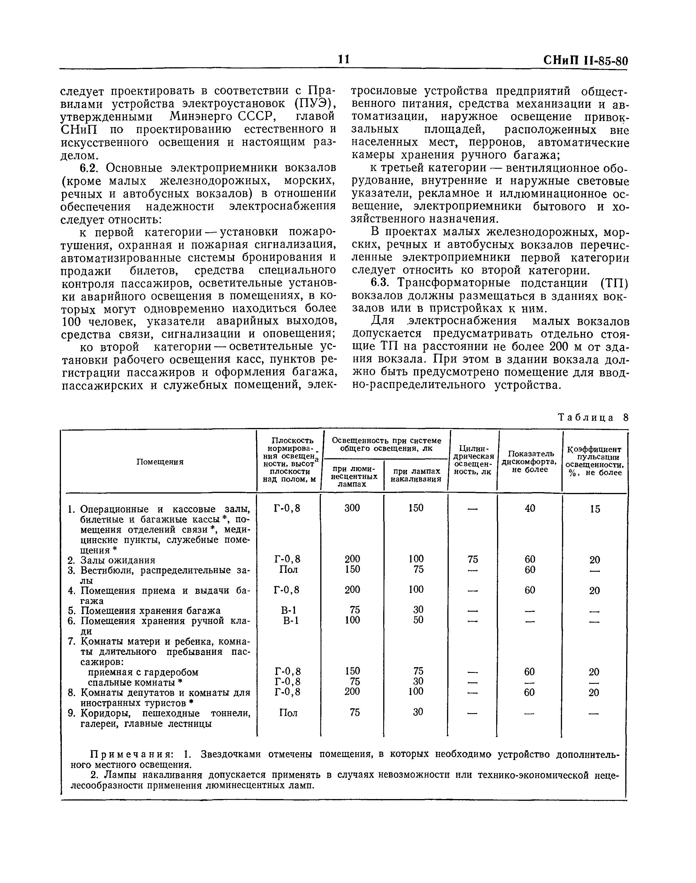 СНиП II-85-80