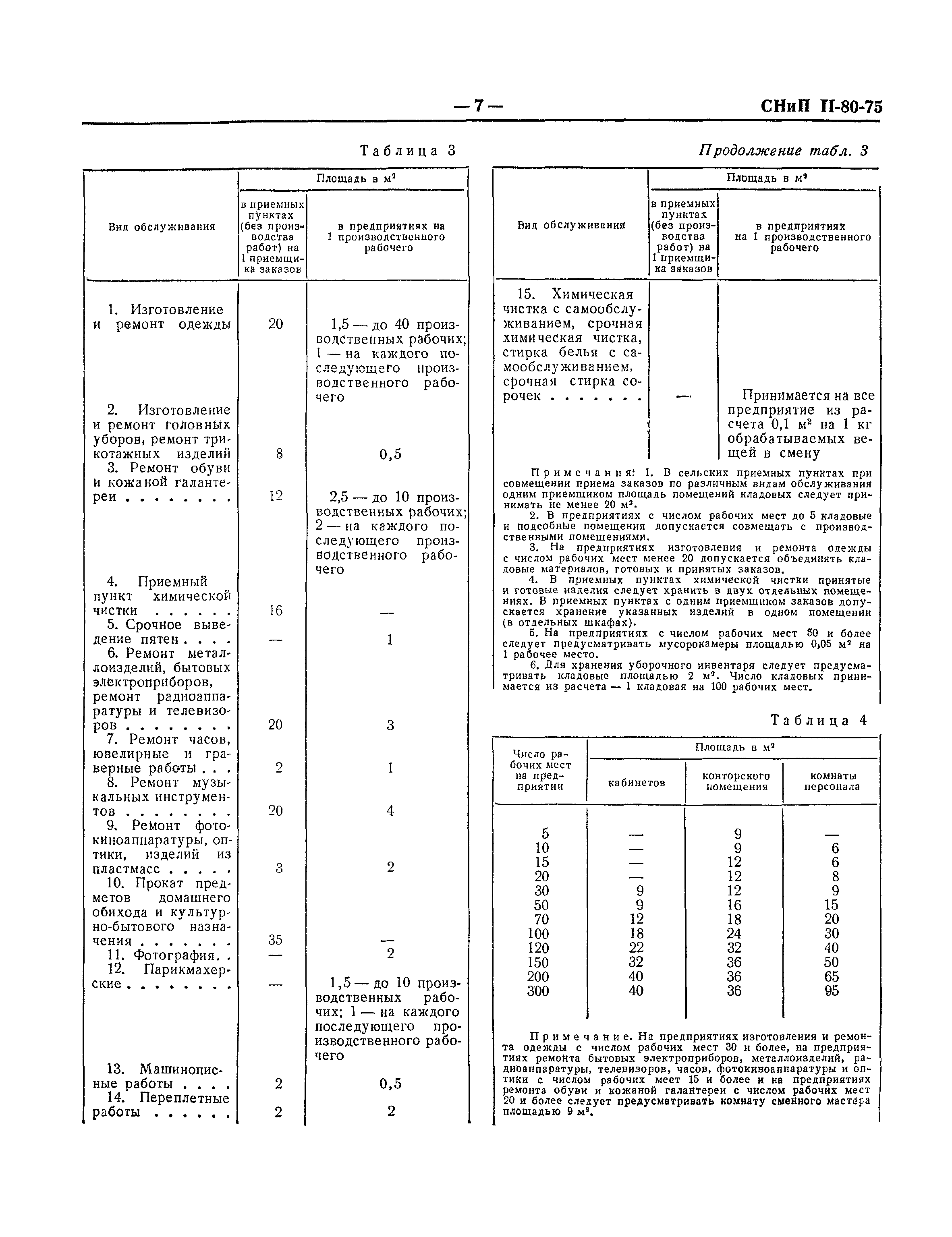 СНиП II-80-75