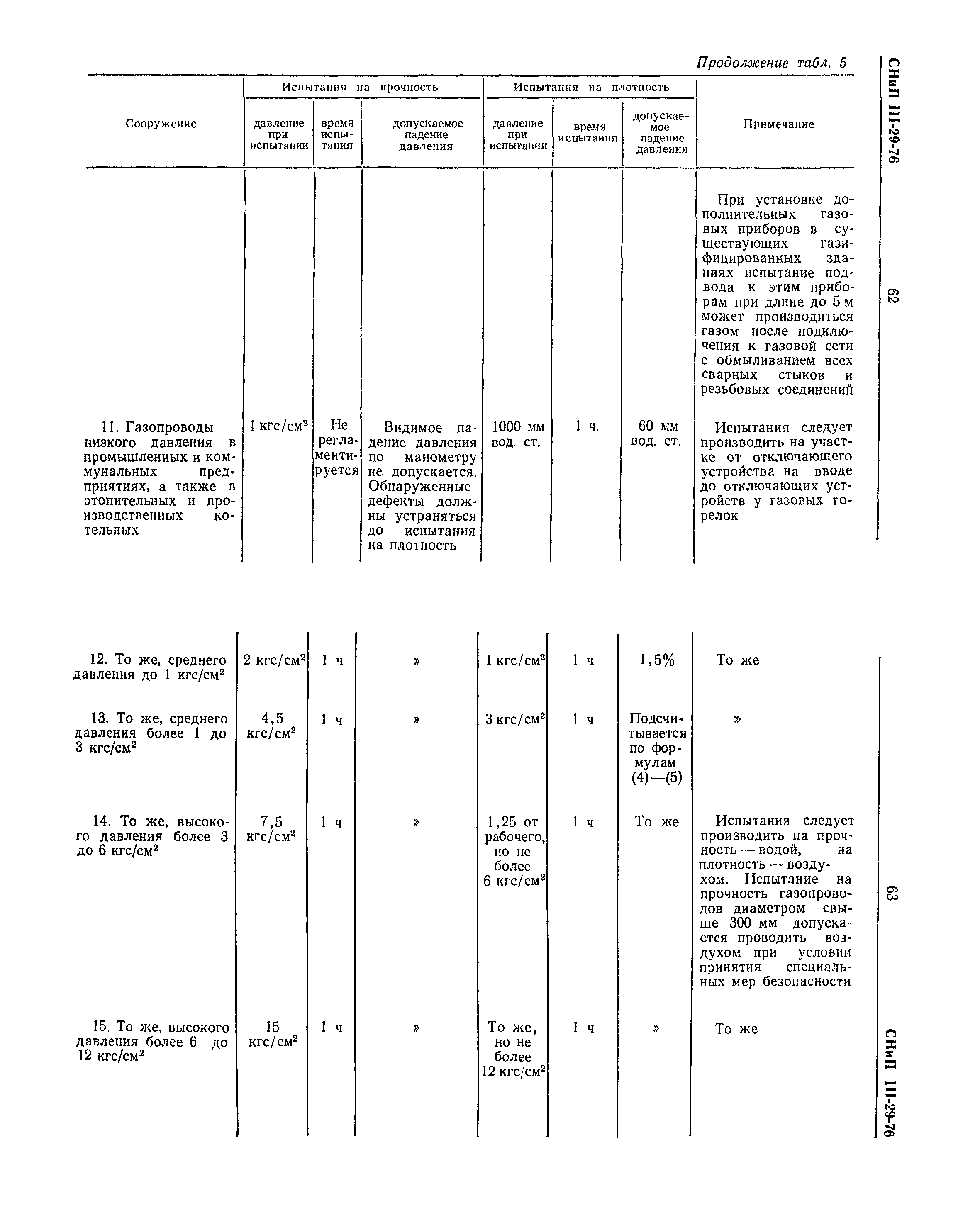 СНиП III-29-76