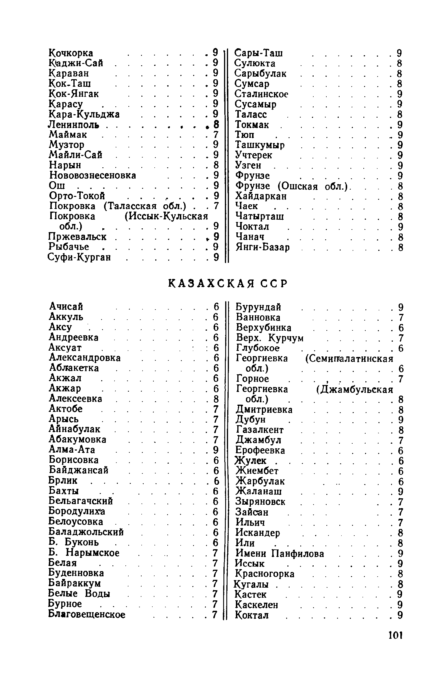 СН 8-57