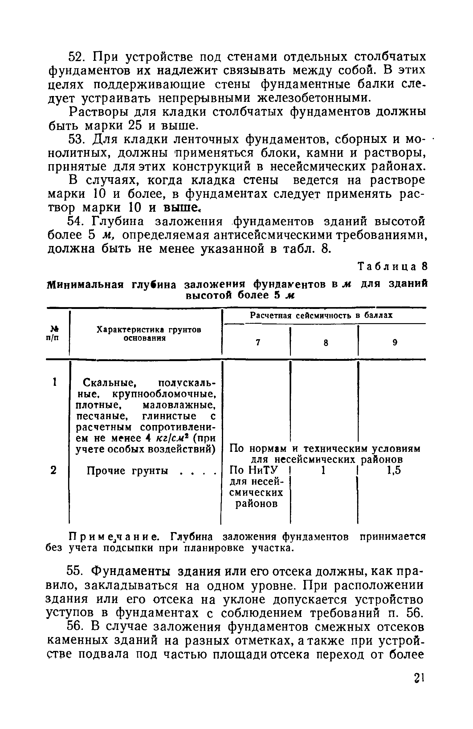 СН 8-57