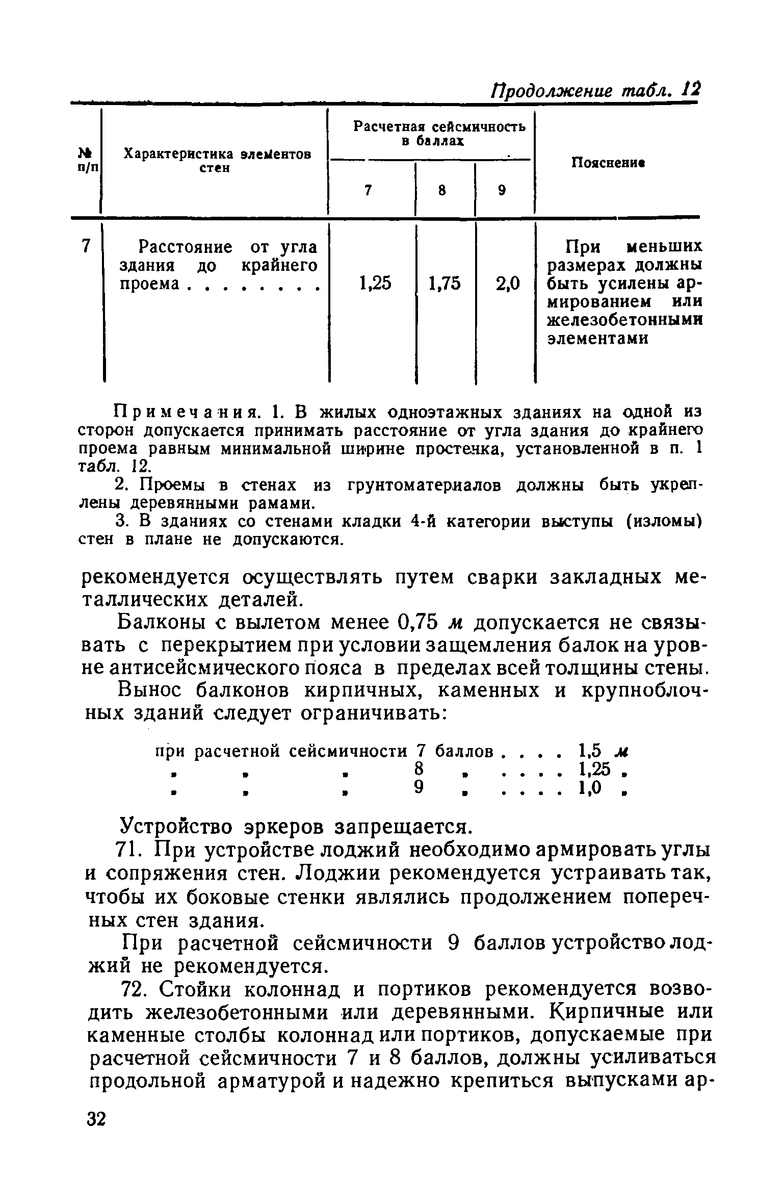 СН 8-57